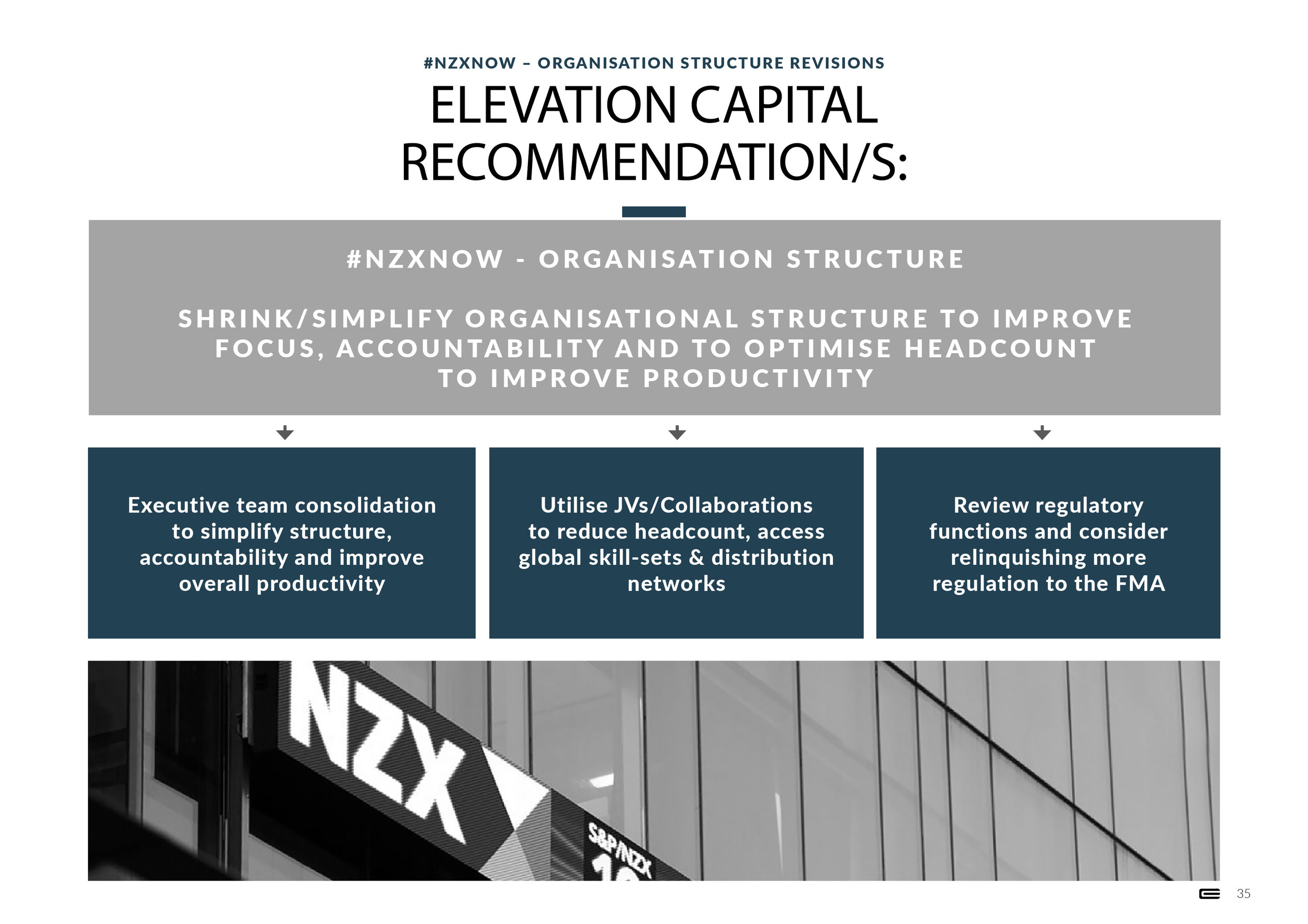 #NZXNOW - Presentation - 1 October 201835.jpg