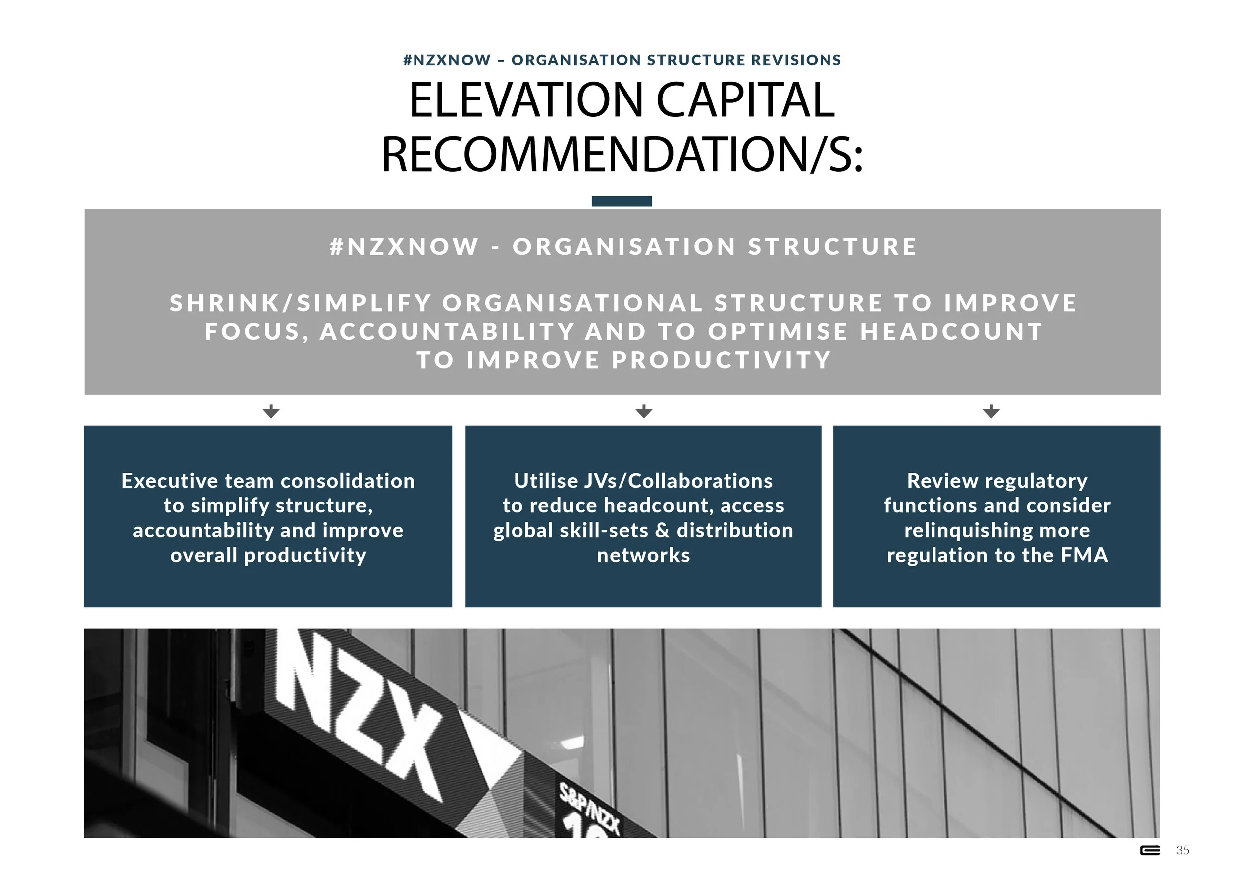 #NZXNOW - Presentation - 1 October 201835.jpg