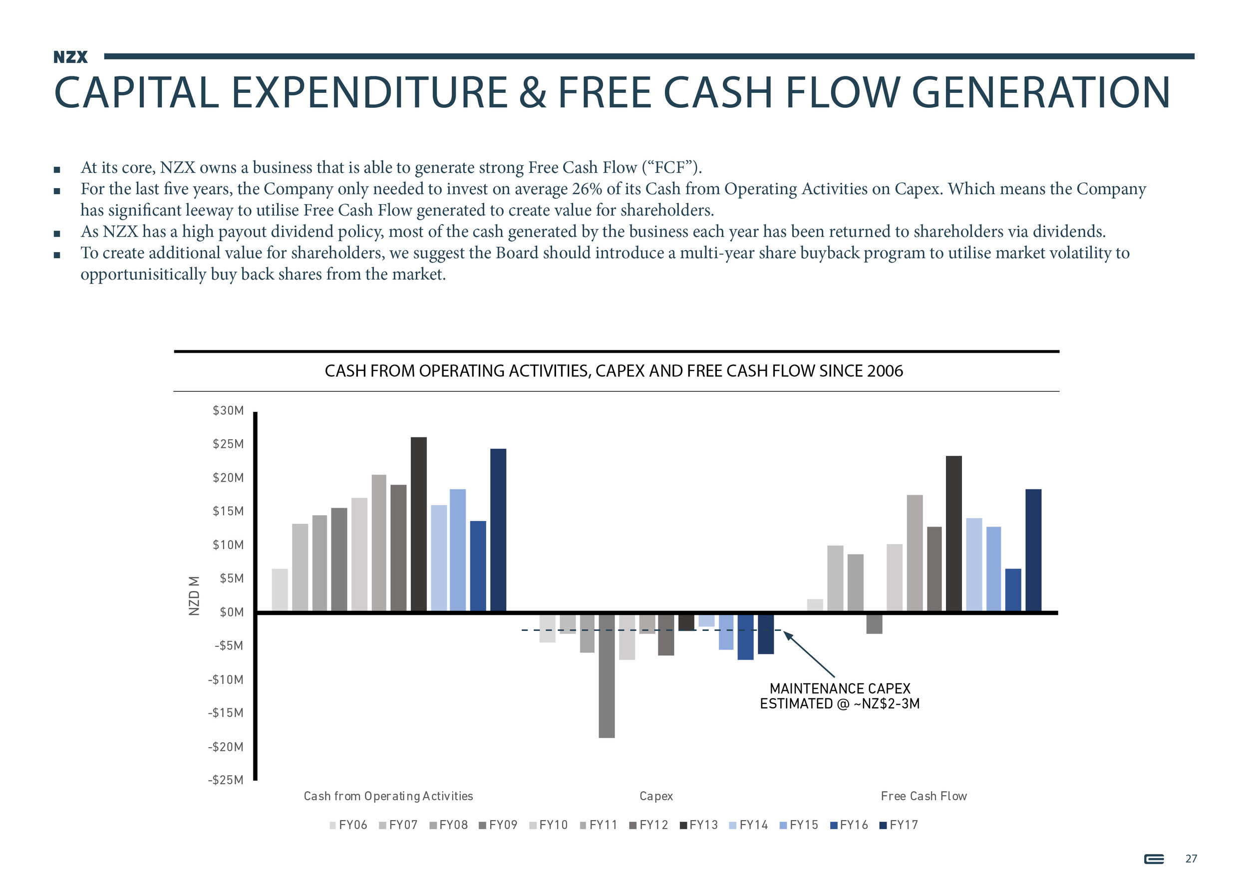 NZX Limited - Presentation - September 201827.jpg