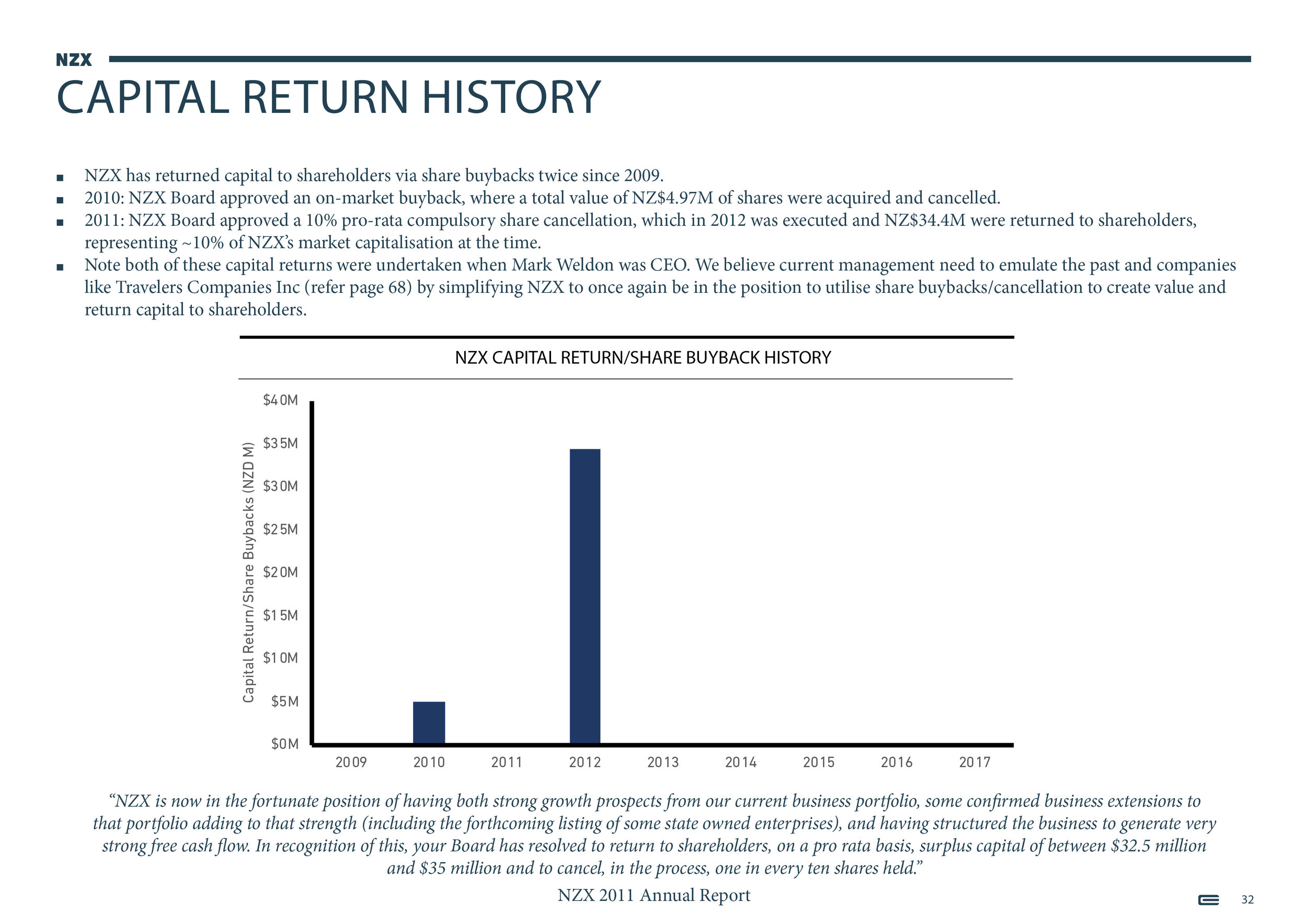 NZX Limited - Presentation - September 201832.jpg