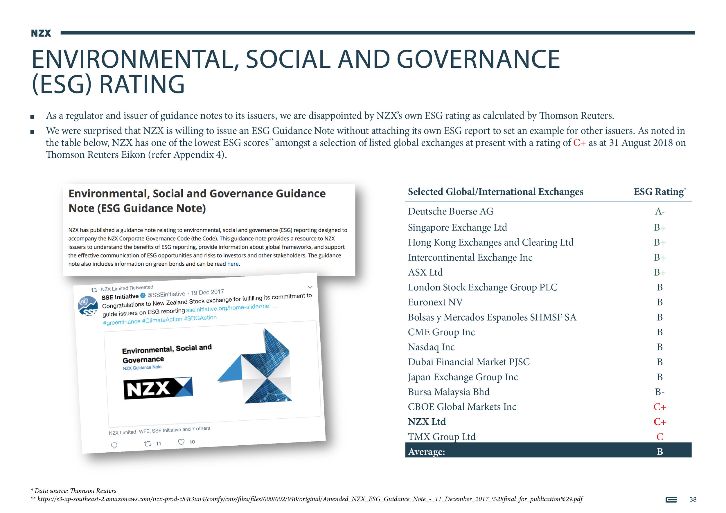 NZX Limited - Presentation - September 201838.jpg