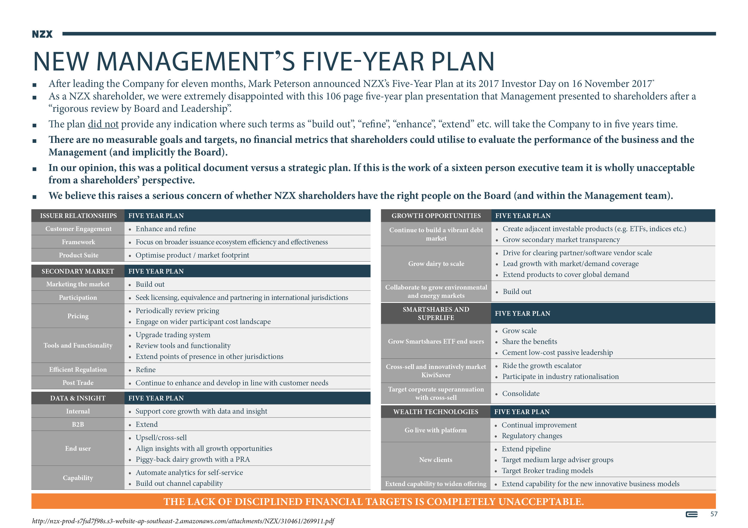 NZX Limited - Presentation - September 201857.jpg