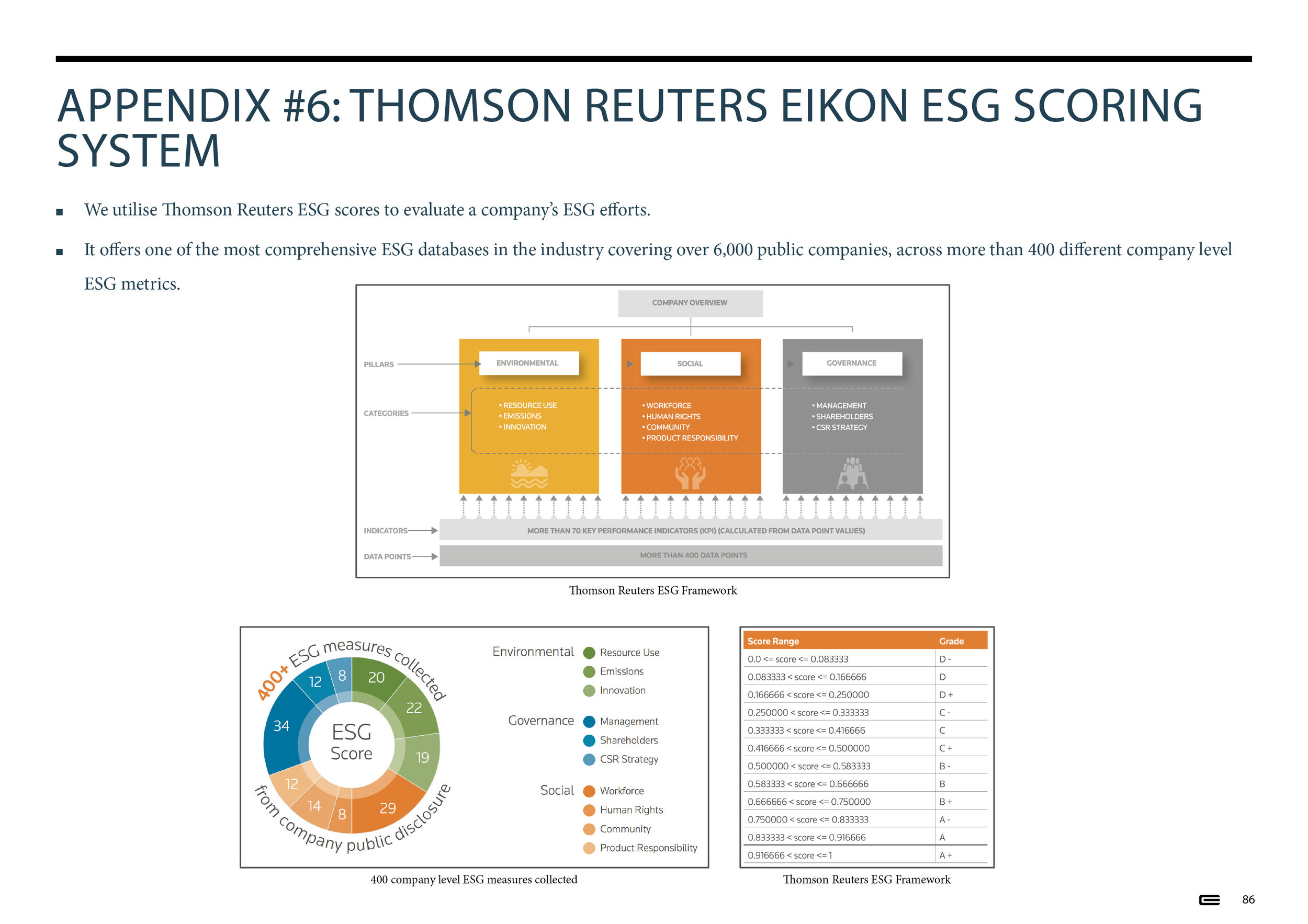 NZX Limited - Presentation - September 201886.jpg