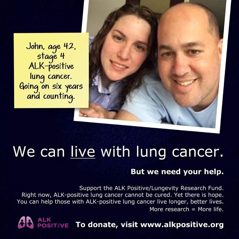 The Two Most Surprising Risk Factors For Lung Cancer Alk Positive