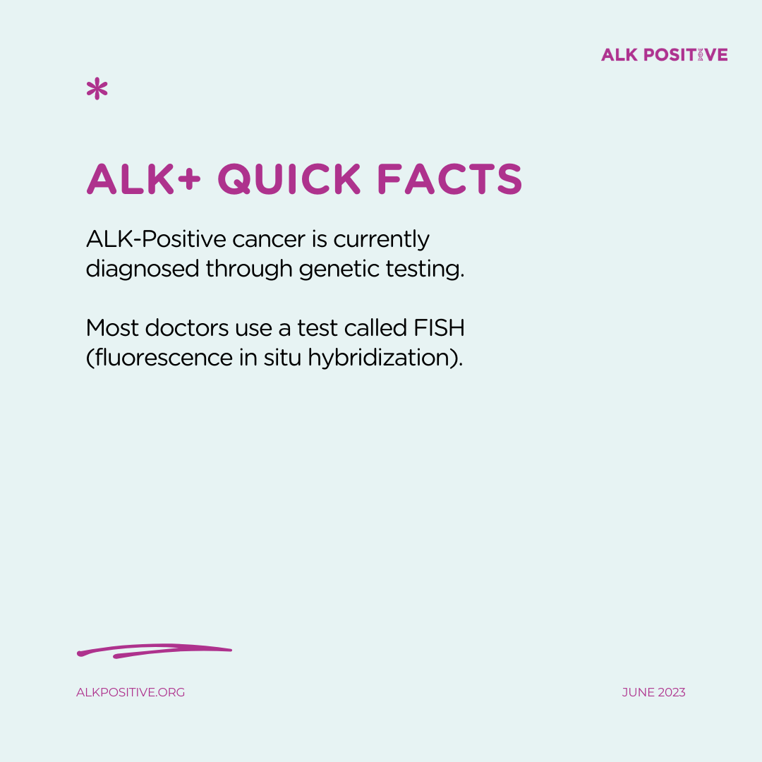 ALK+ Cancer Awareness Month Graphics — ALK POSITIVE