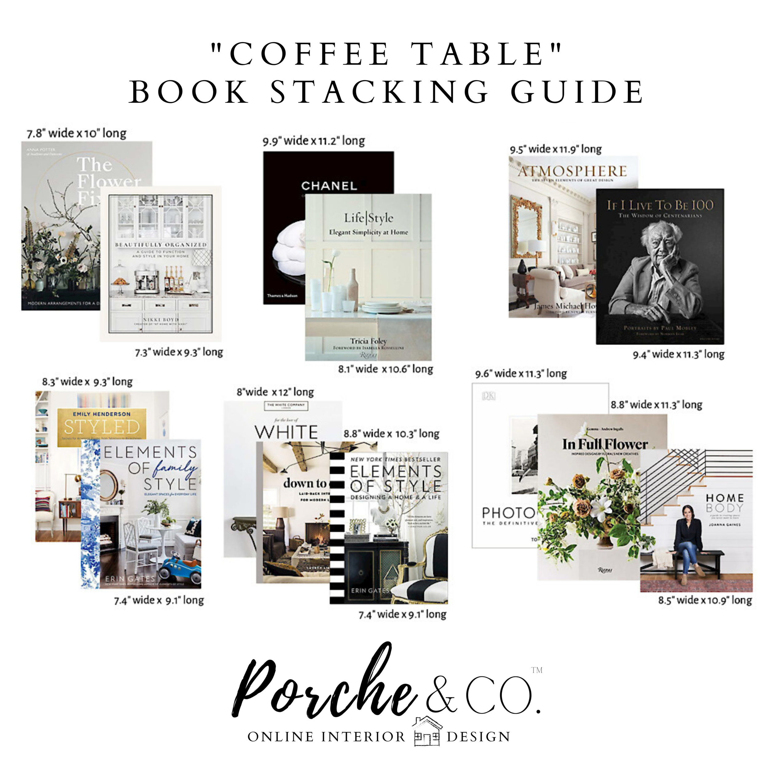 Top 10 Travel Coffee Table Books. The Ultimate Holiday Gifts For Travel… |  by Molly Headley | Farewell Alarms