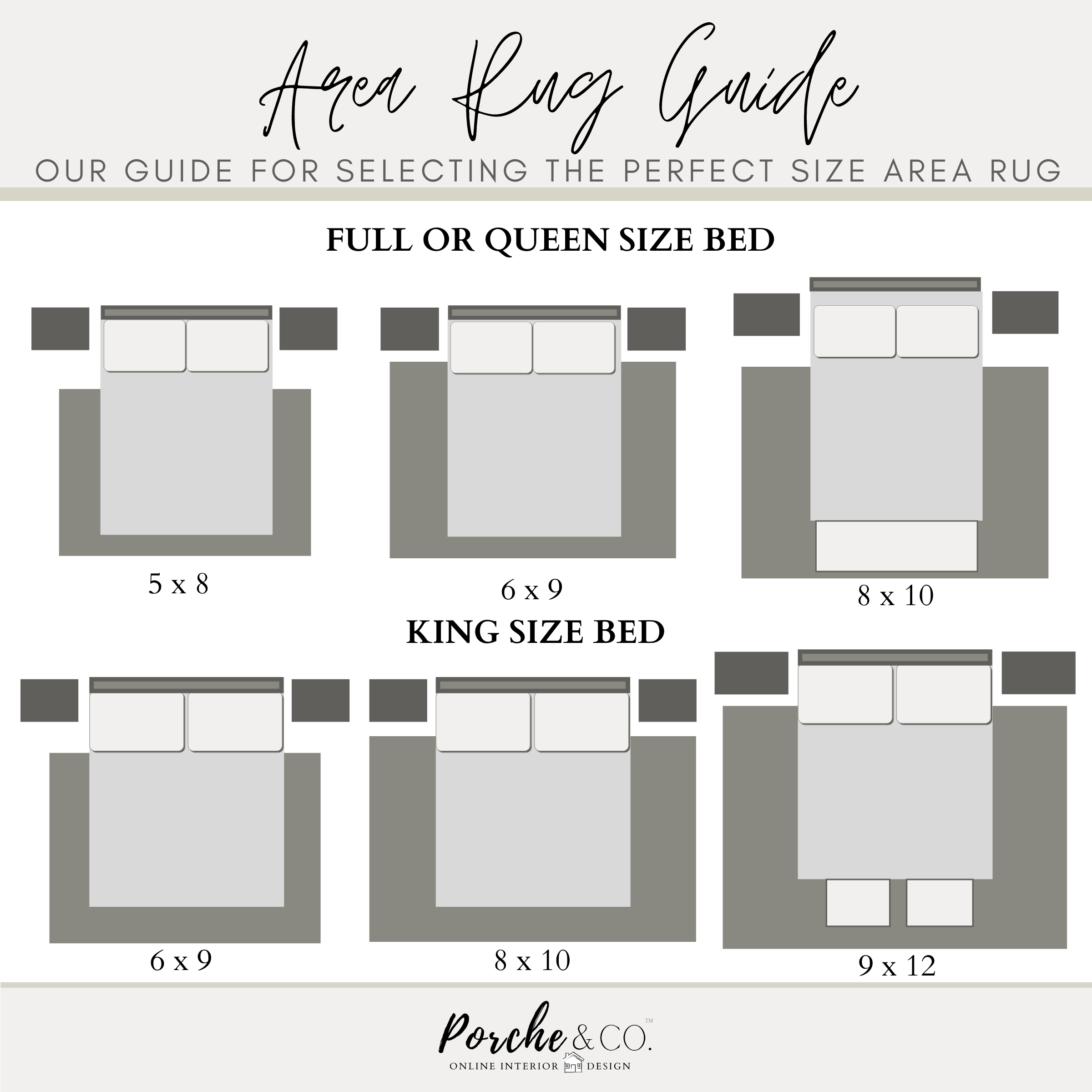 Choosing The Perfect Area Rug for Under A Queen Size Bed