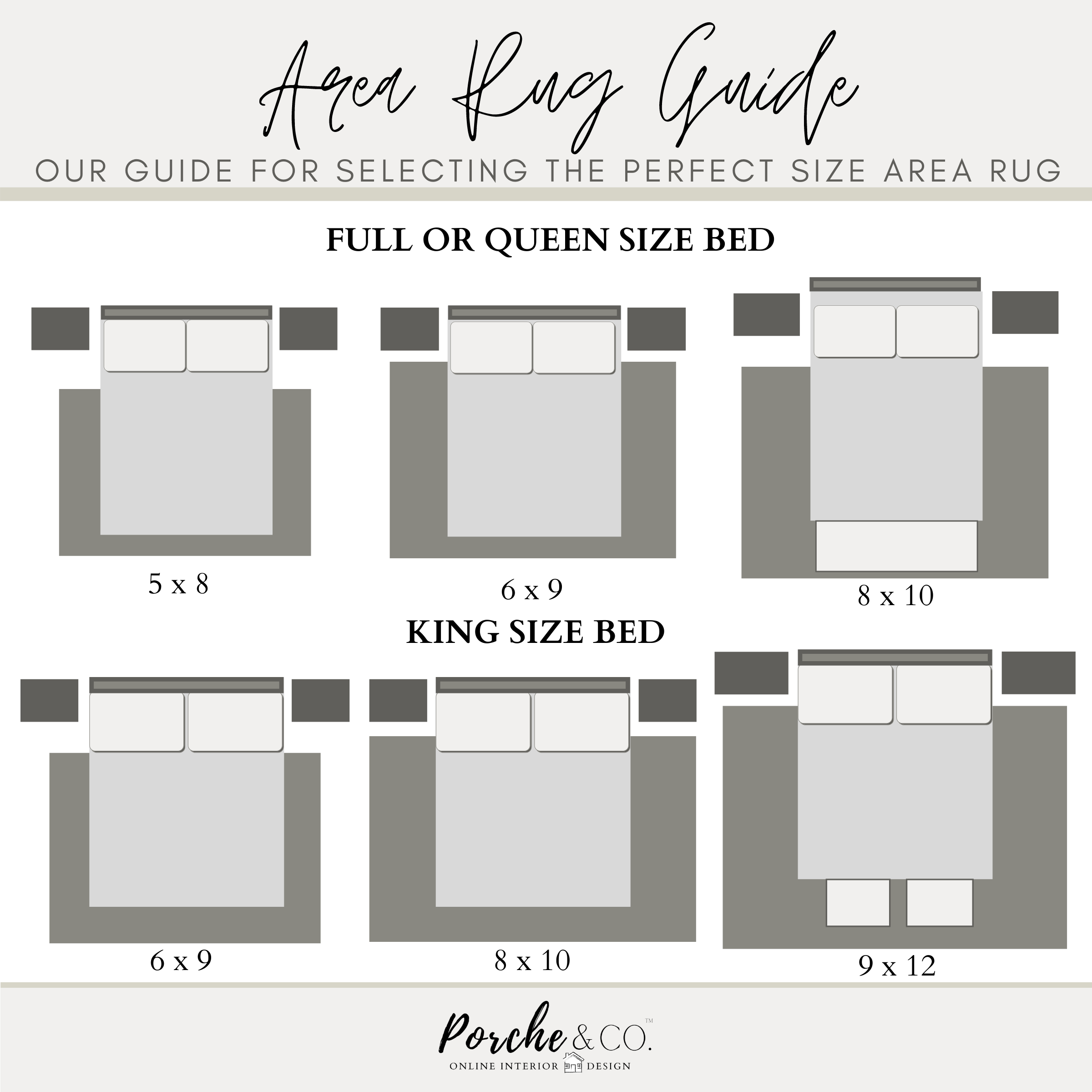 Standard Rug Sizes Guide, Chart & Common Comparisons - Homely Rugs