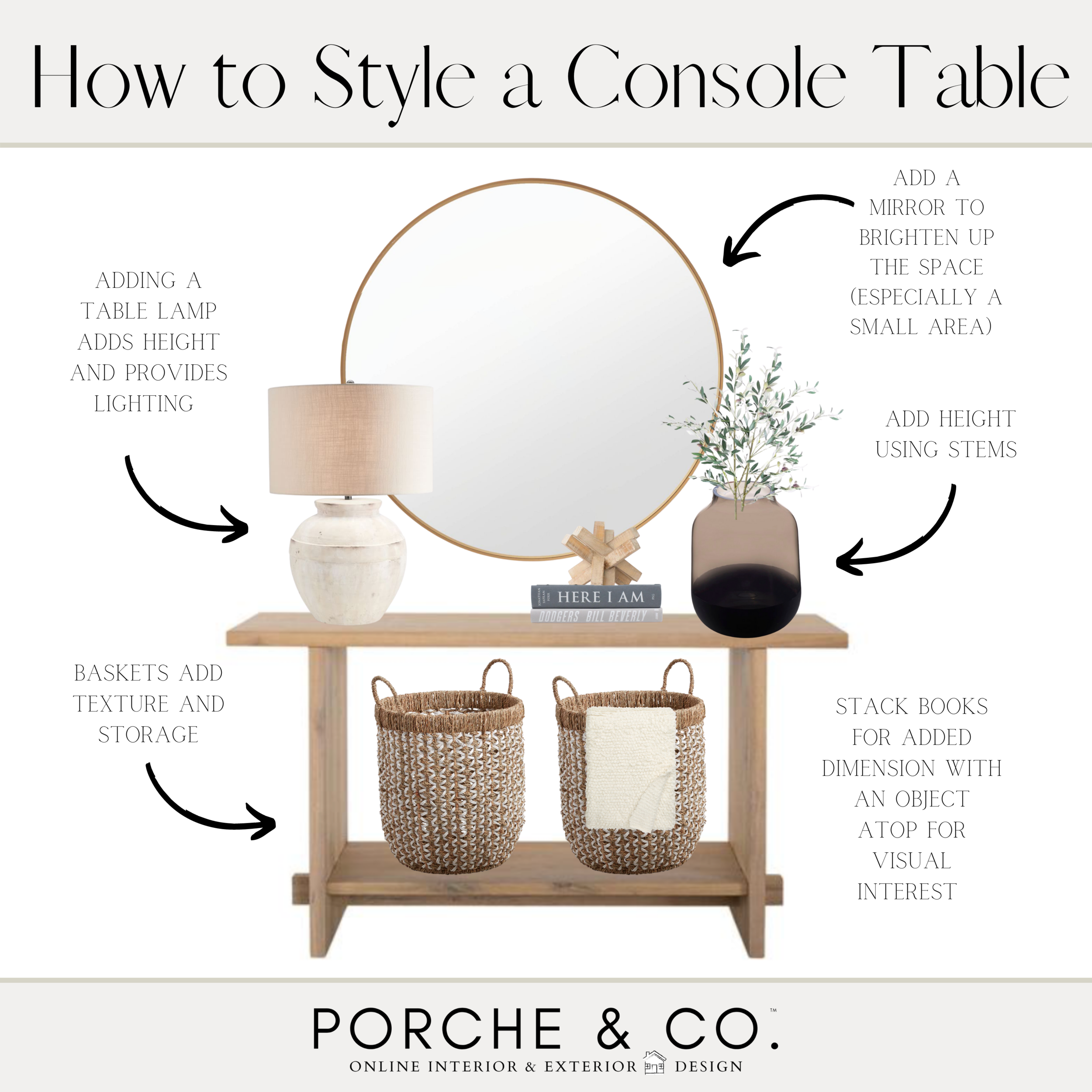 Console Table