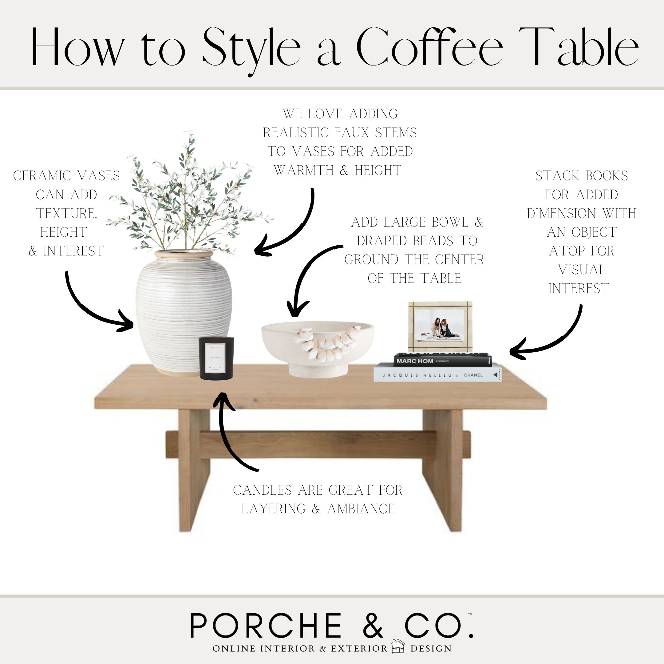 My Favorite Coffee Table Books Right Now - The Style Bungalow