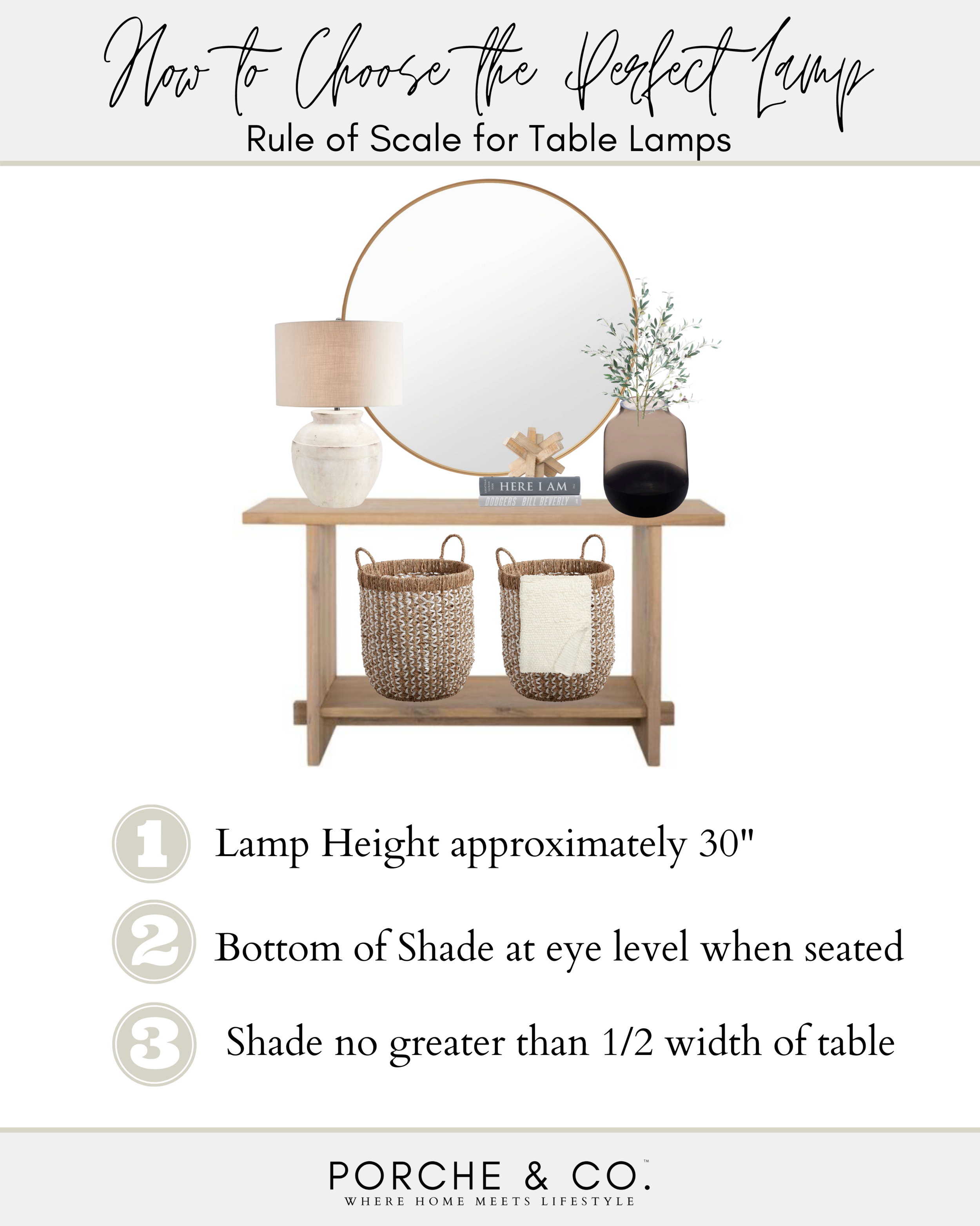 Perfect Lamp Sizing Guide