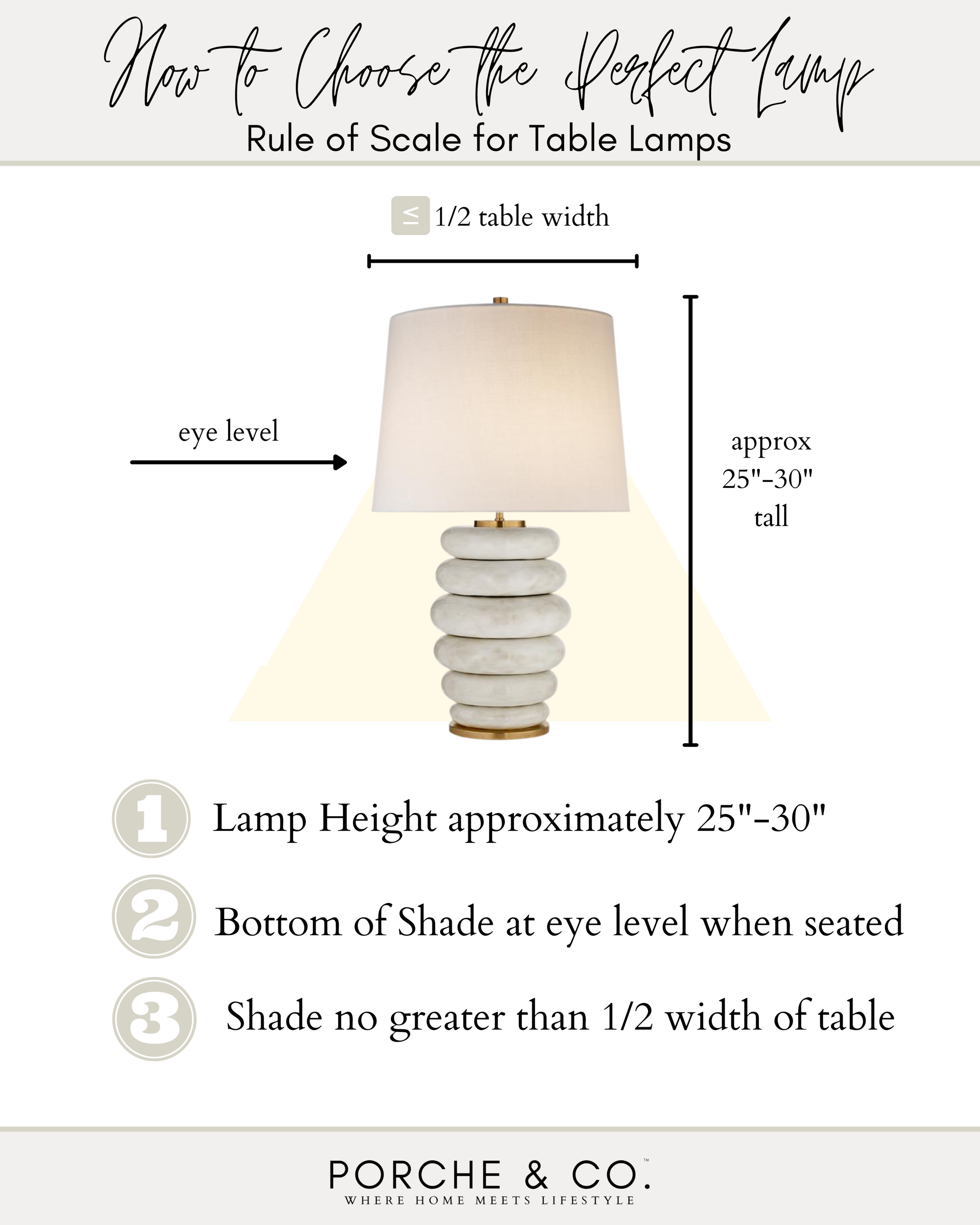 Perfect Lamp Sizing Guide, What Height Should Table Lamps Be