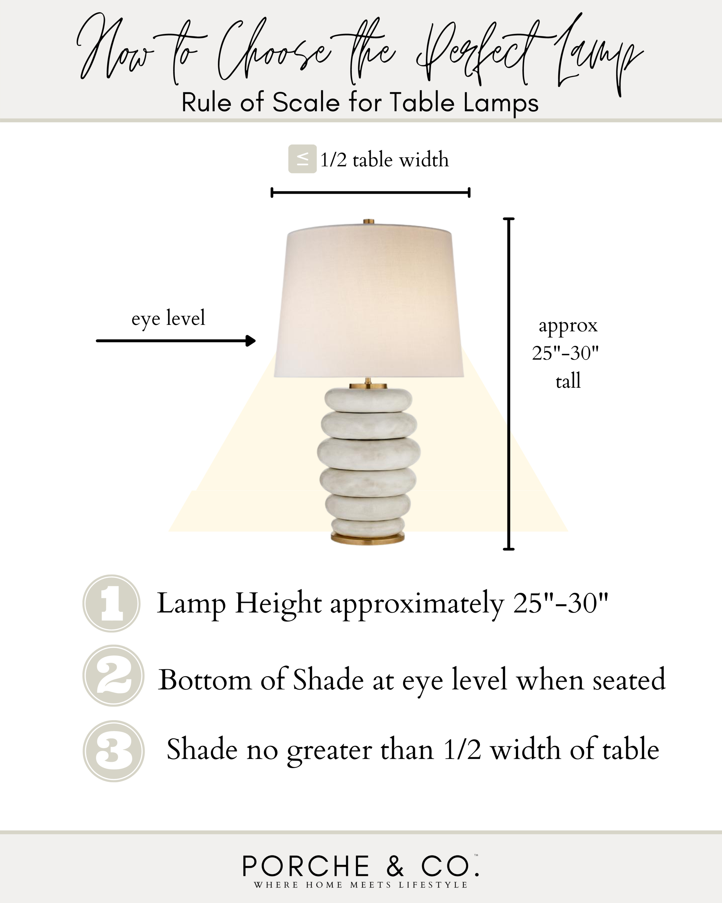Porche Tips & Tricks: How to Select the Perfect Lamp + Lamp Sizing ...