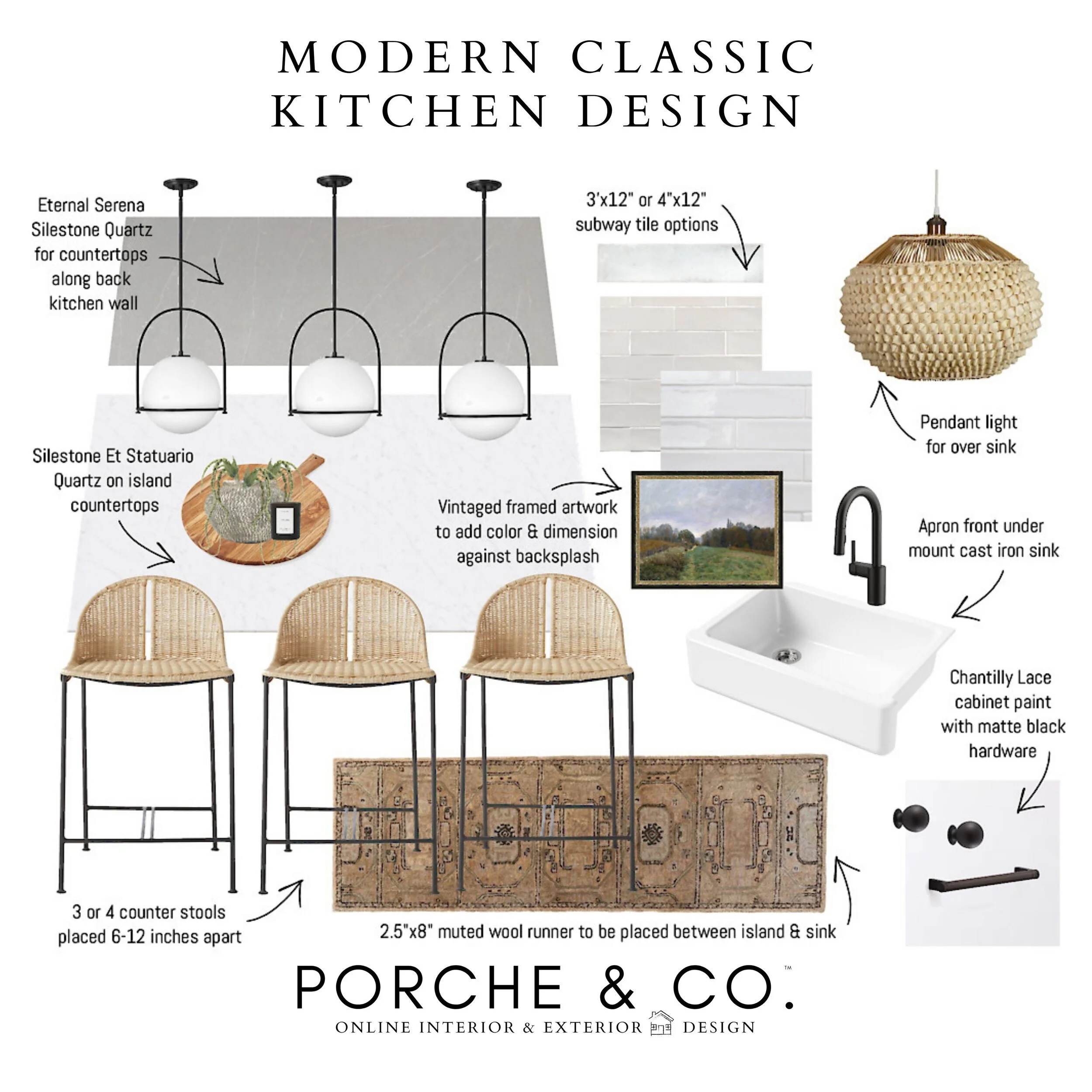 E-Design Client Feature :: Modern Classic Kitchen Designs - 2D Vision Board Package :: Porche &amp; Co. 