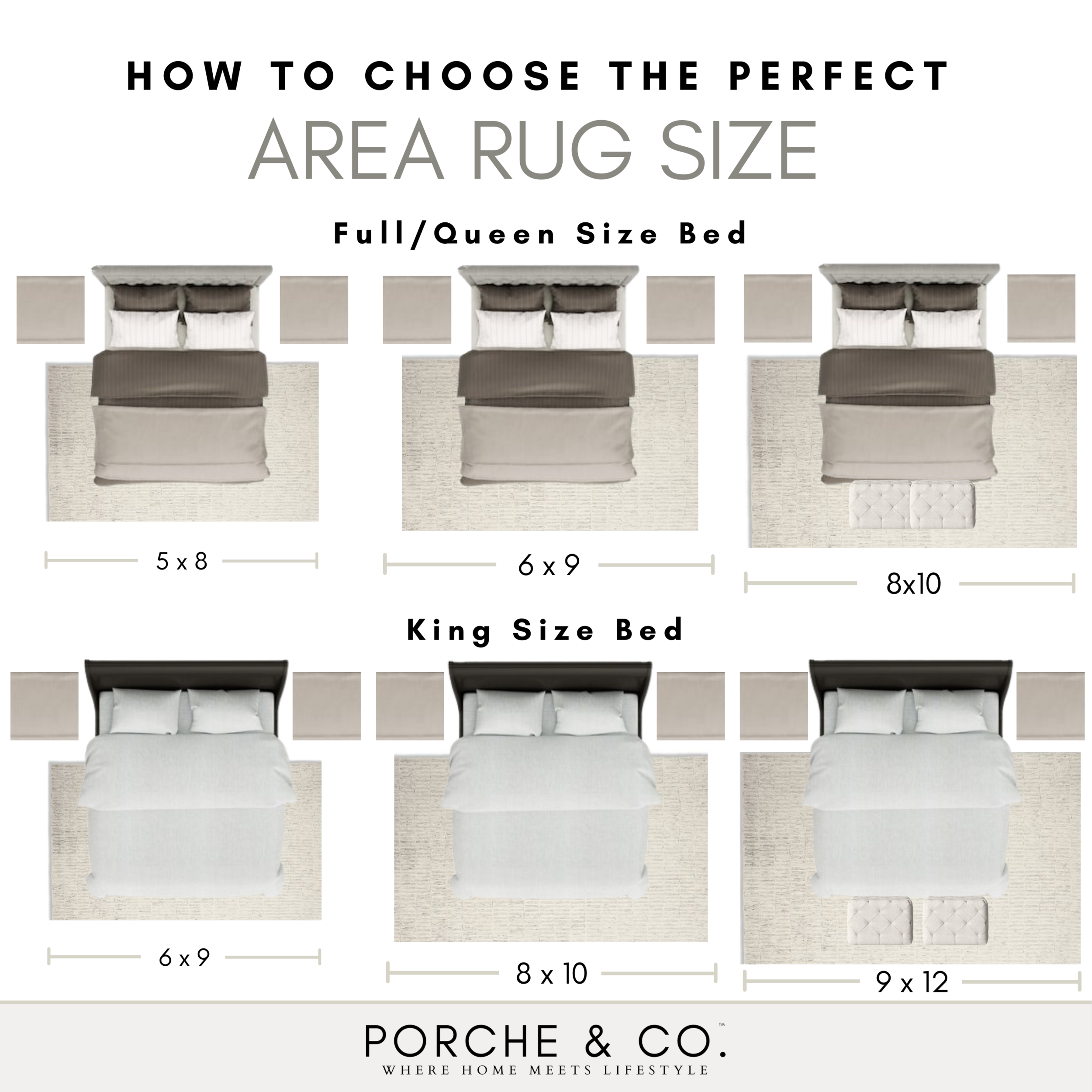 Porche & Co. Tips & Tricks:: What Size Rug Should I Choose for my Space ...