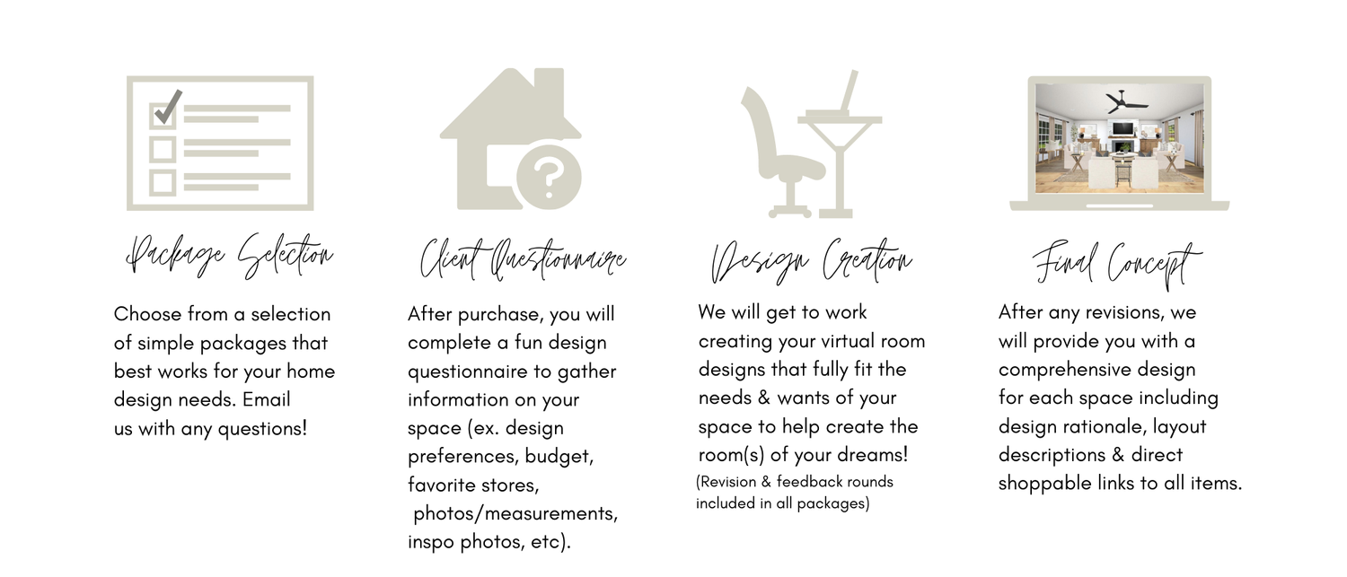 VIRTUAL INTERIOR DESIGN :: Porche & Co. — Porche & Co.