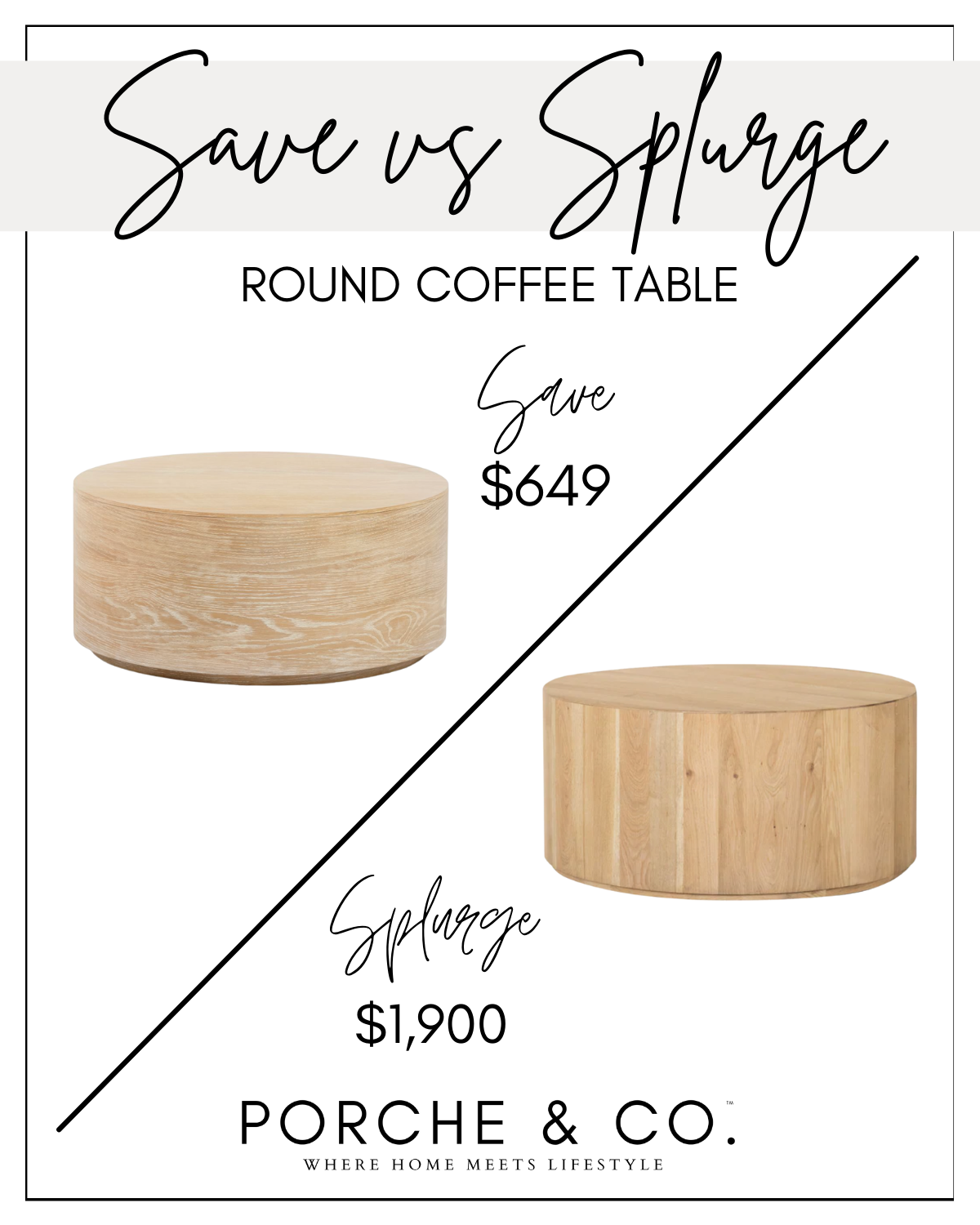 Save vs. Splurge (1).png