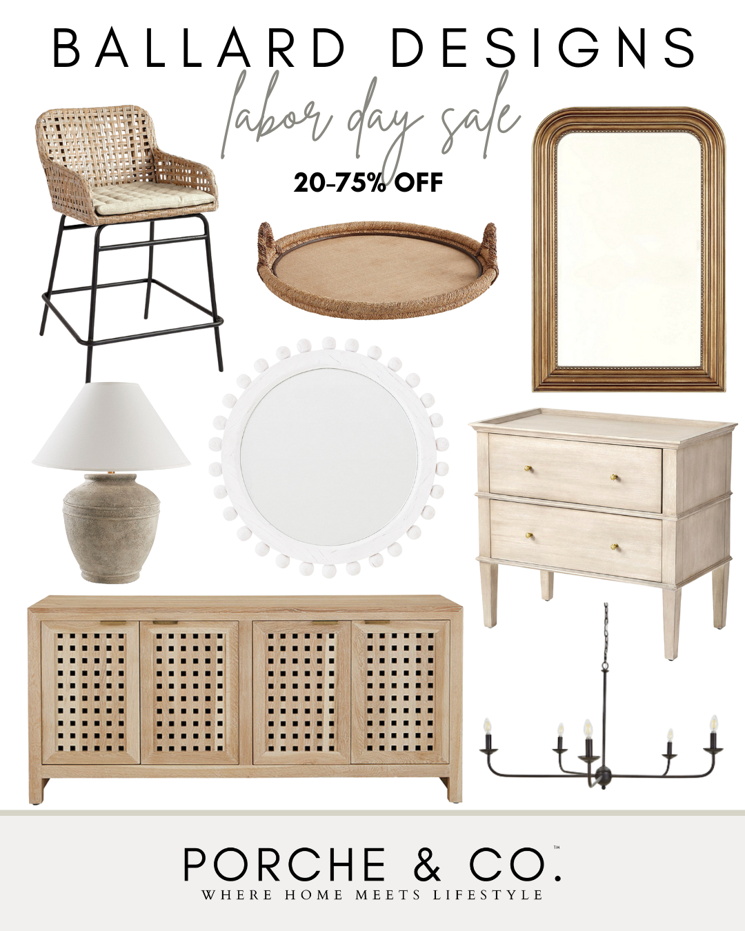 Labor Day home sales