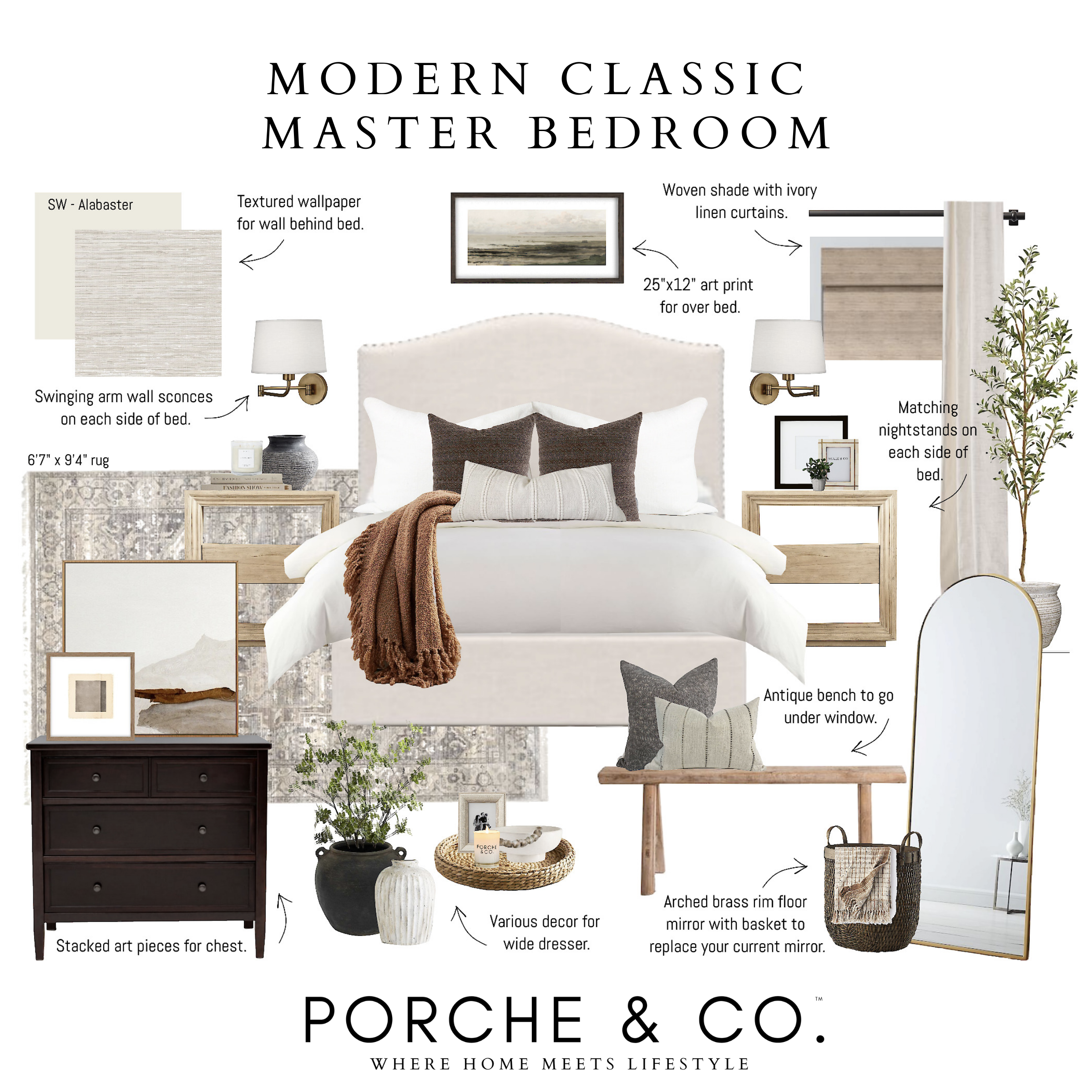 E-Design Client Feature :: Modern Classic Master Bedroom Designs ...