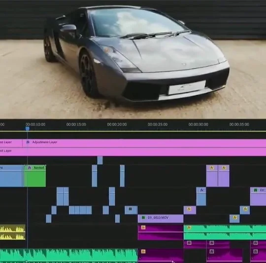 Lamborghini Transition Timeline 