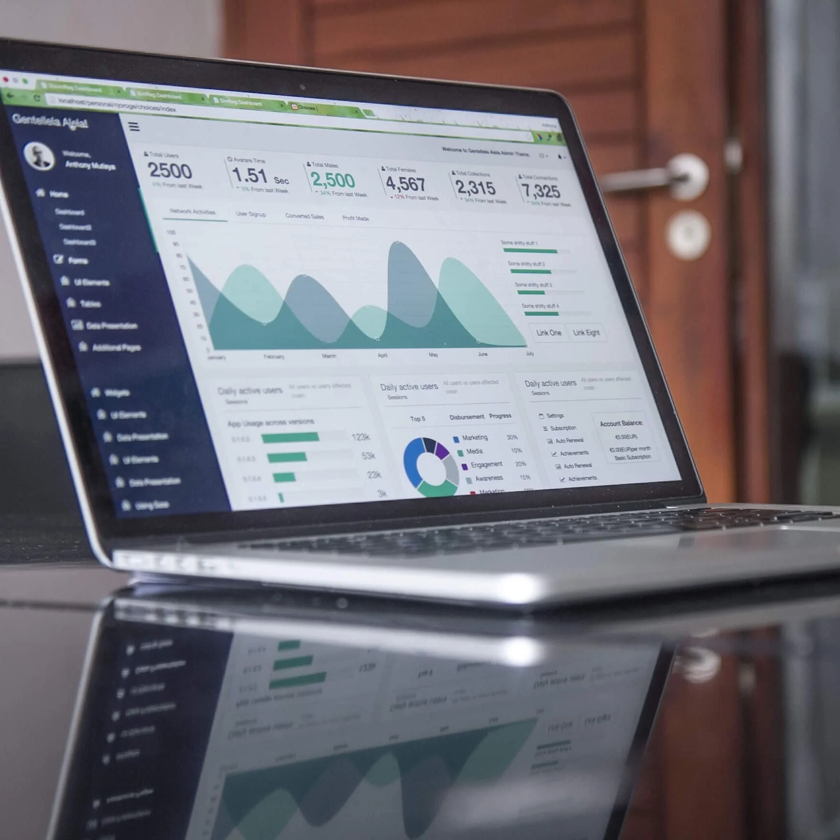 MacBook laptop showing a colorful web analytics app.
