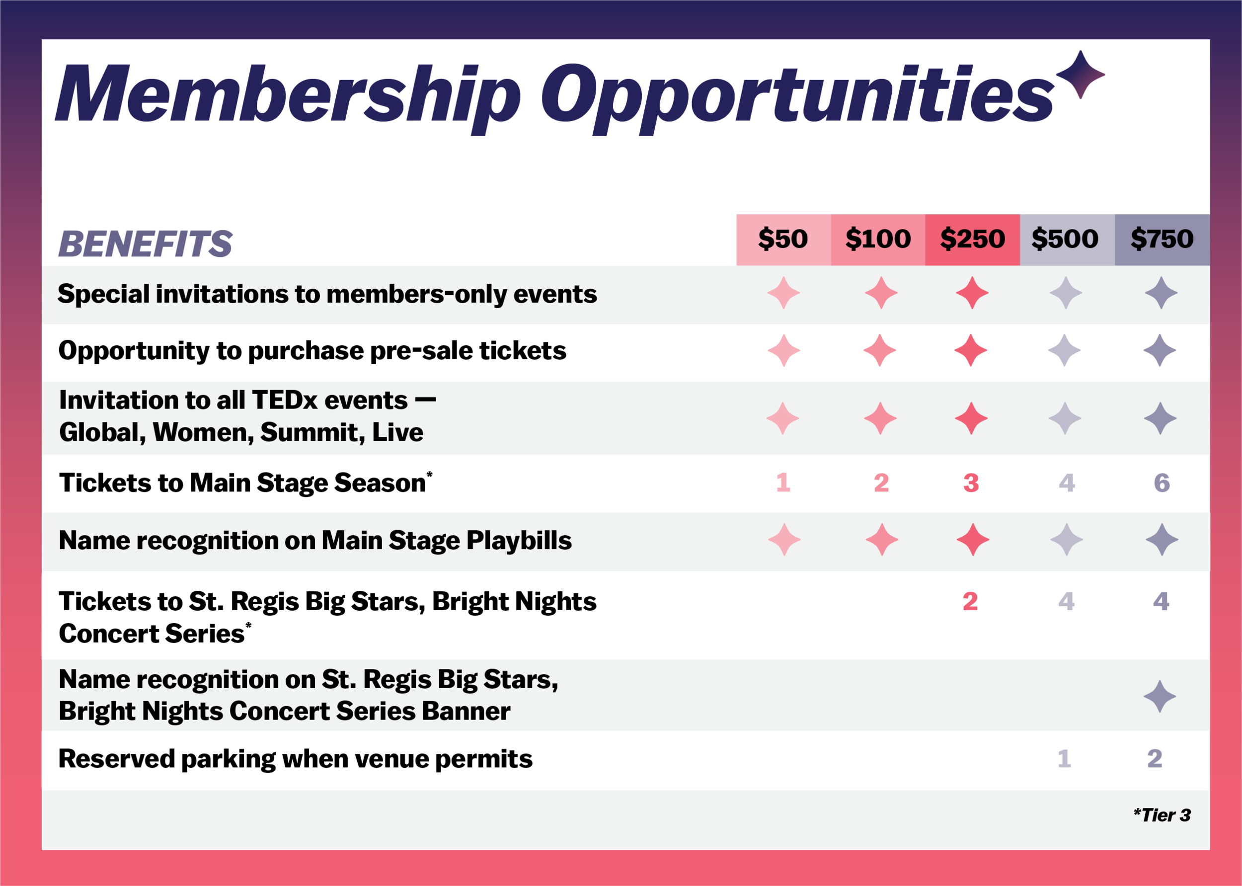 Membershipopps_4.png