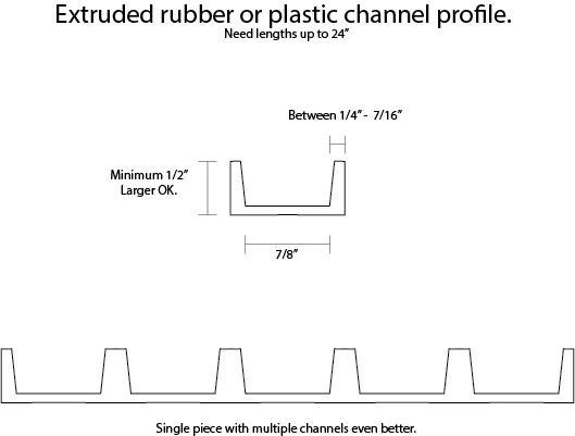 Extruded Rubber or Plastic Profile.jpg