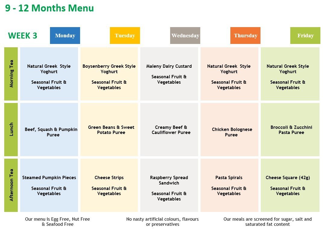 yummies+week+3+menu+9+-12+months.jpg