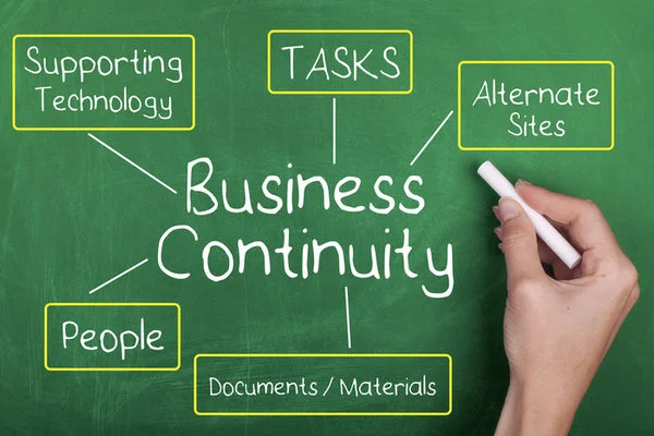 Diagram on a green chalkboard of business continuity