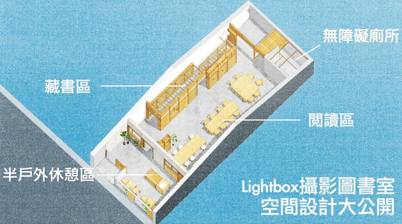 (图片来源:Lightbox 摄影图书室)