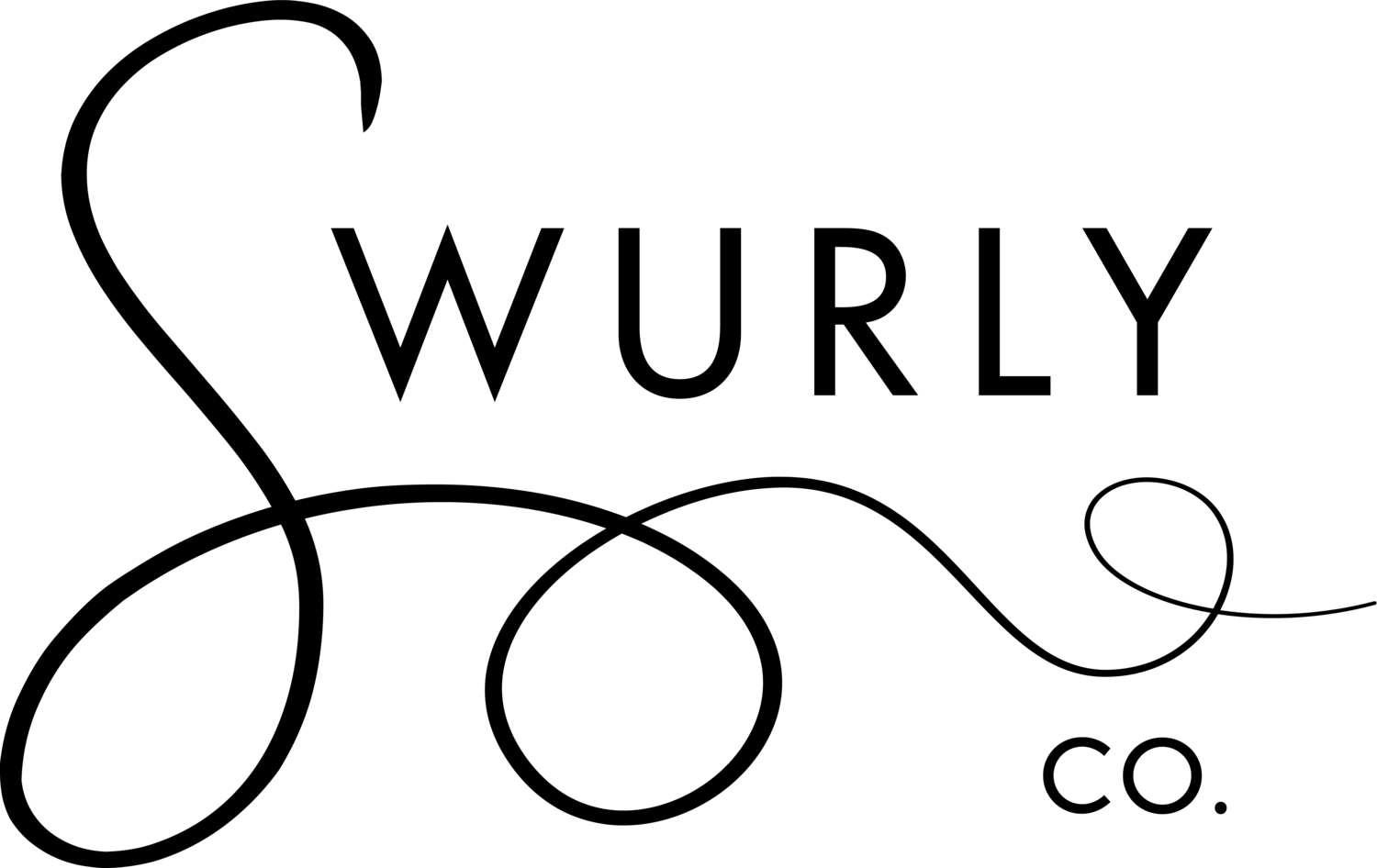 SWURLY