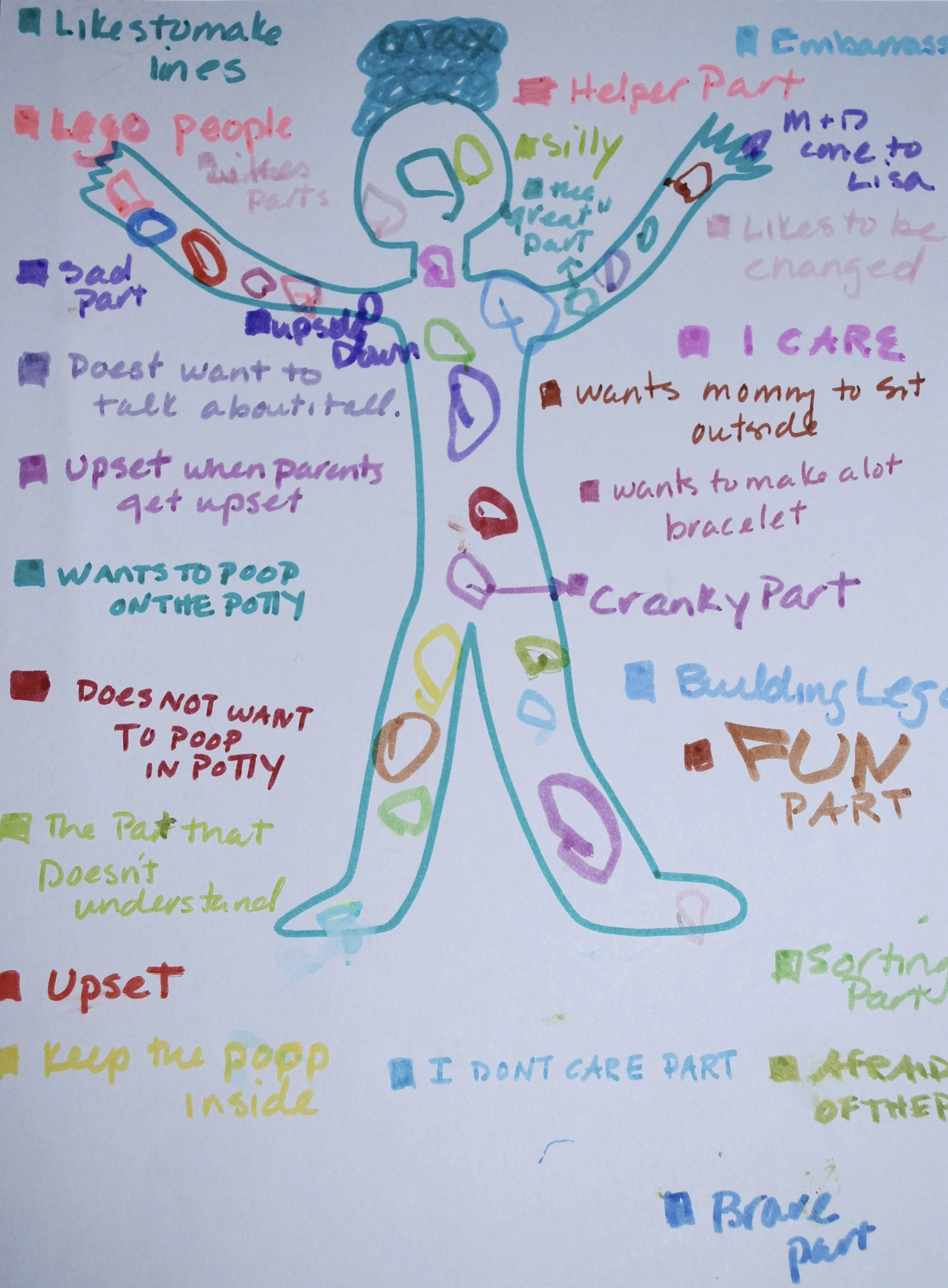 Body Map.jpeg
