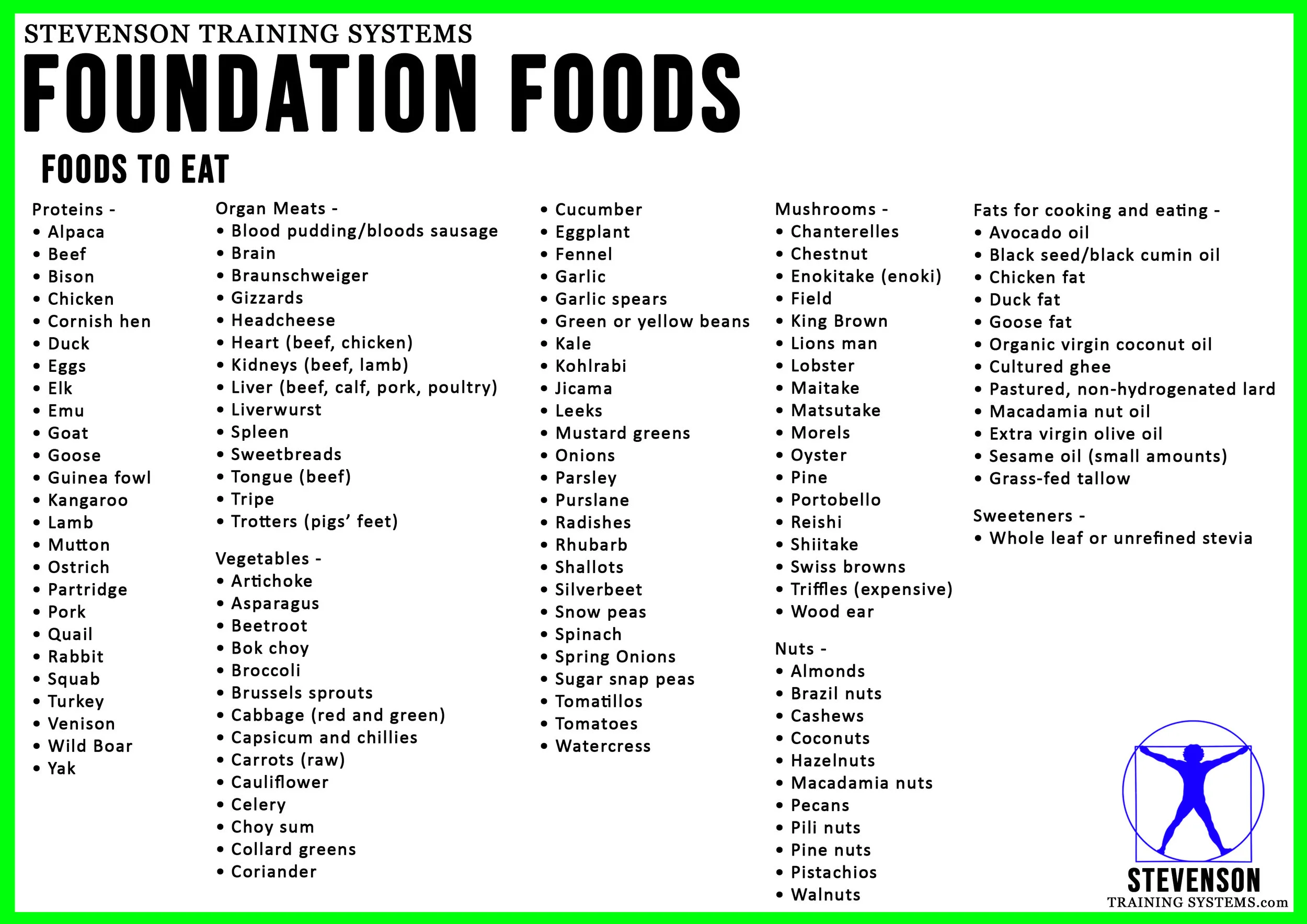 Foods To Eat A4HQ.jpg