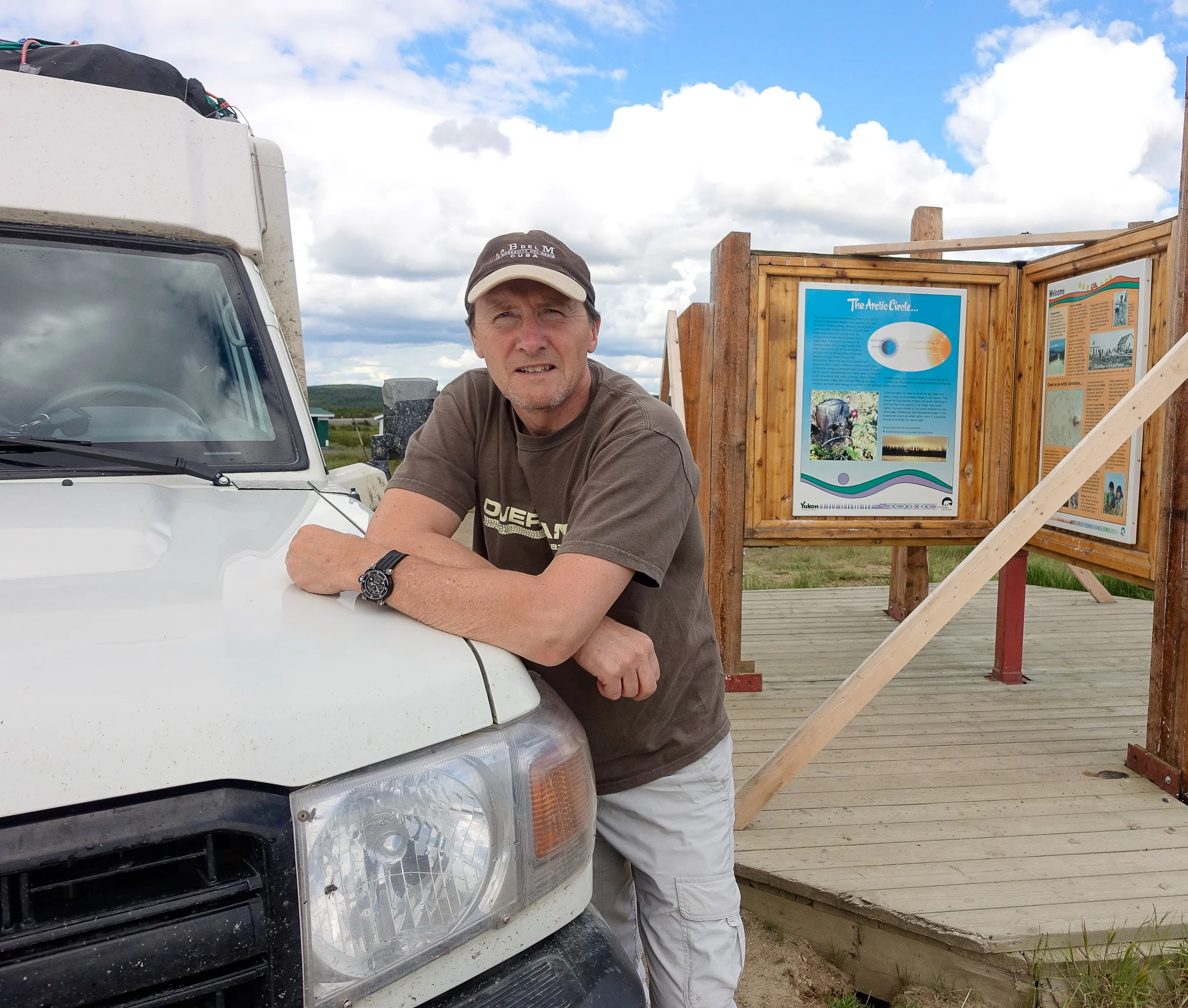 CROSSING THE ARCTIC CIRCLE.