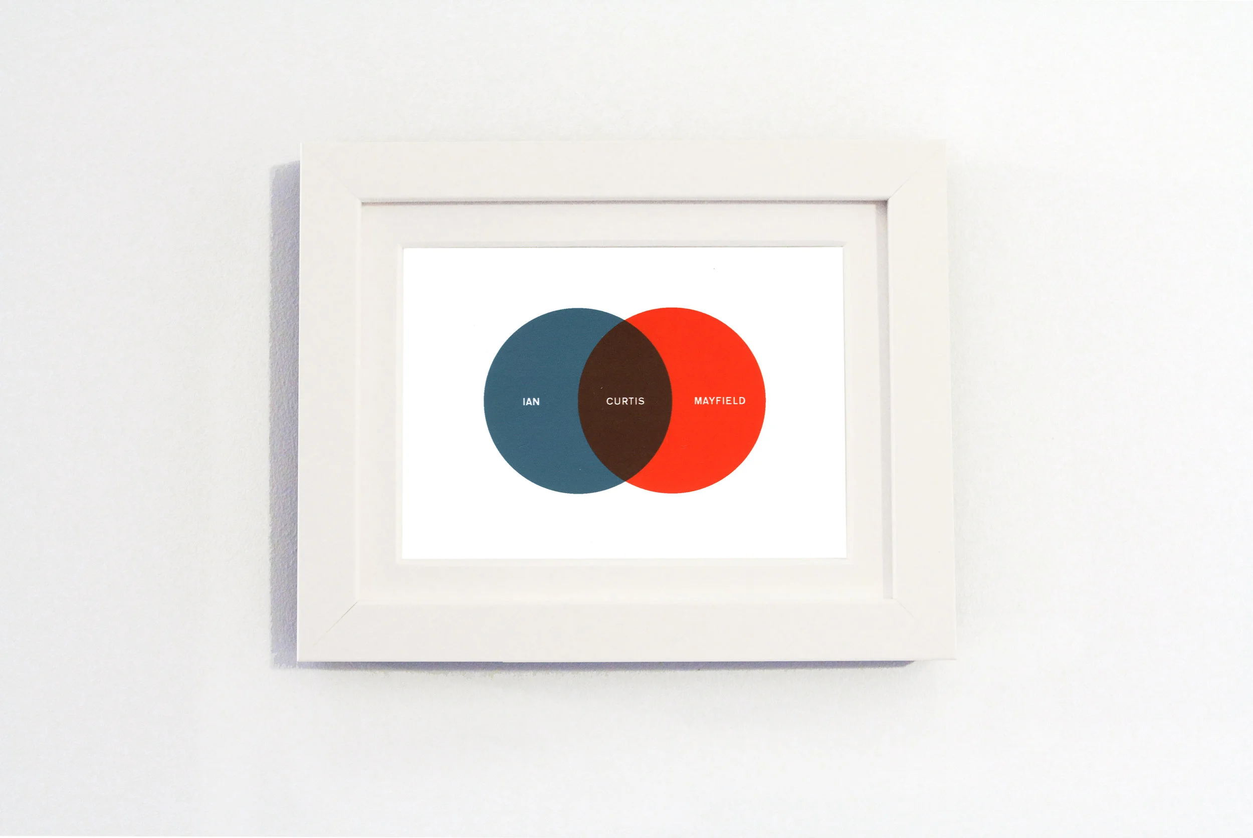 Venn 03 White Frame.jpg
