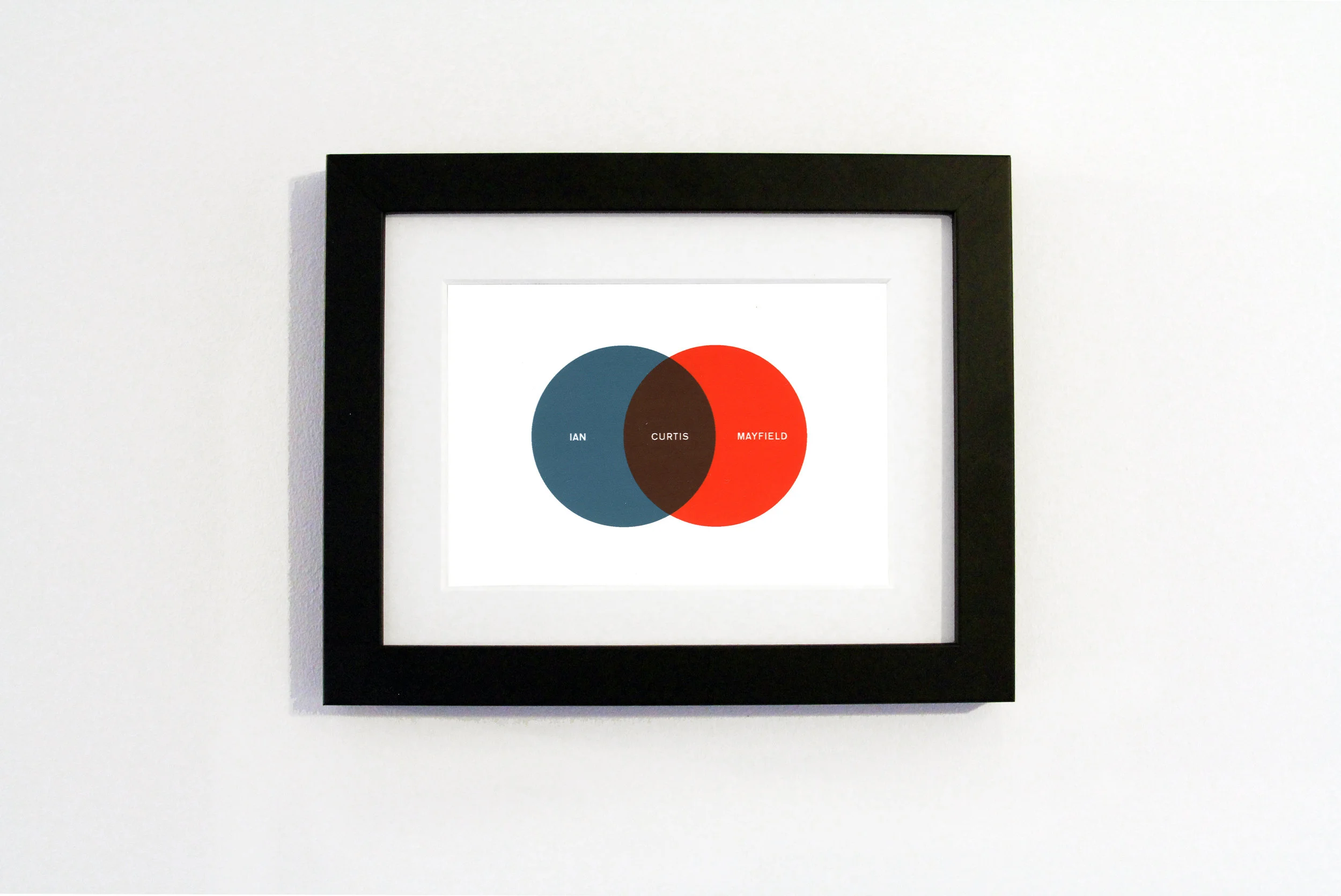 Venn 03 Black Frame.jpg