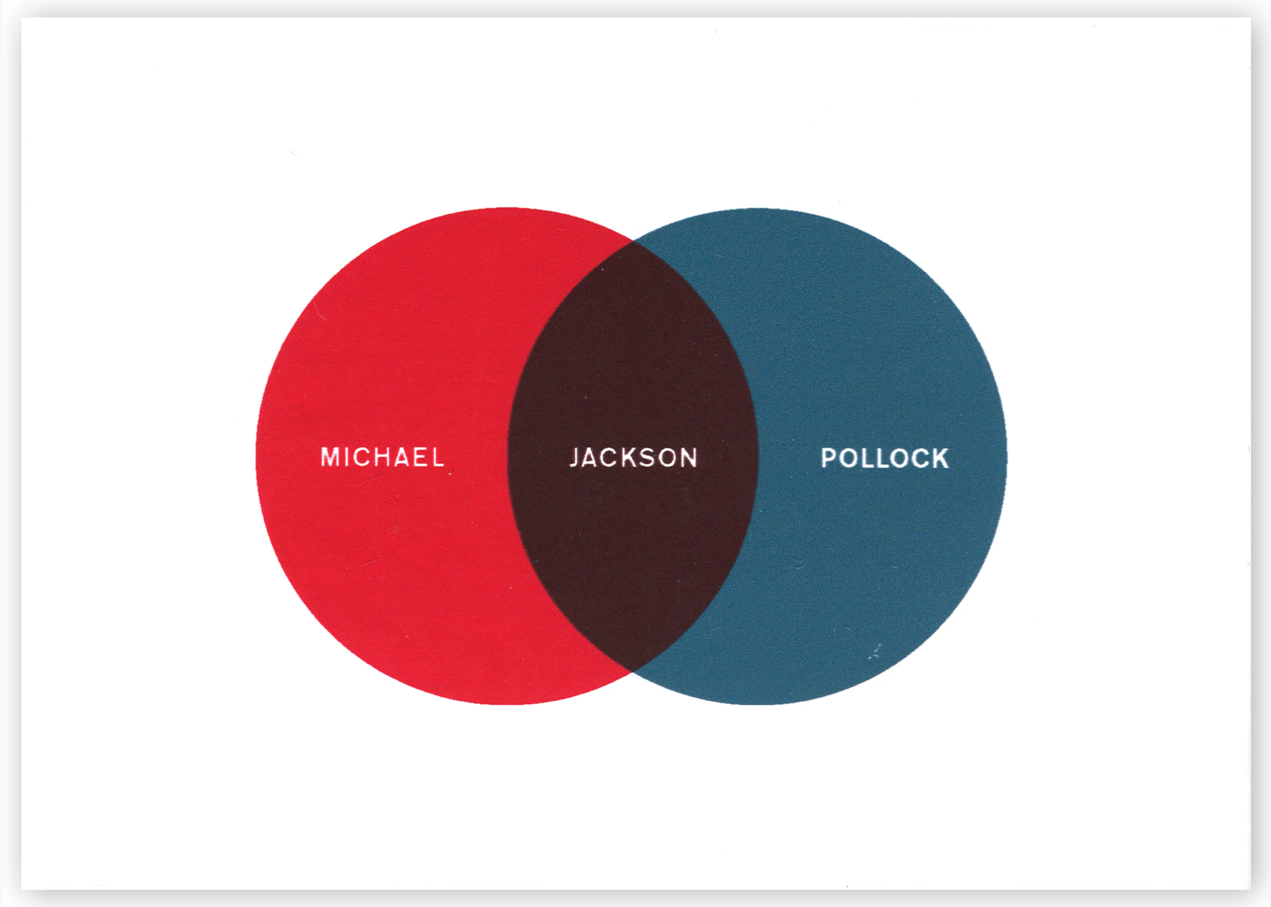 venn 2 copy.jpg