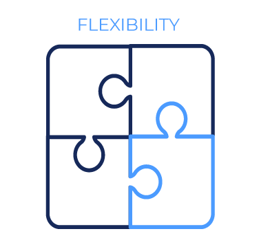 Flexibility.png