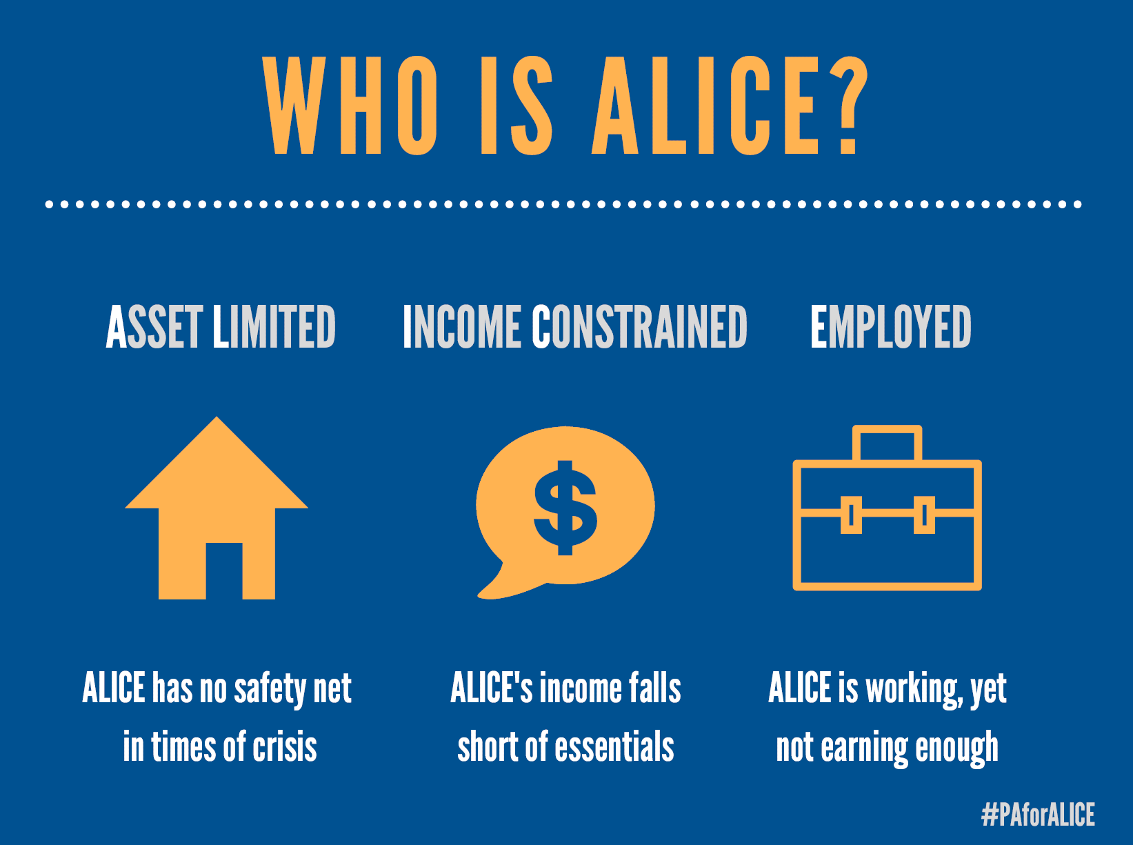 who is alice.png
