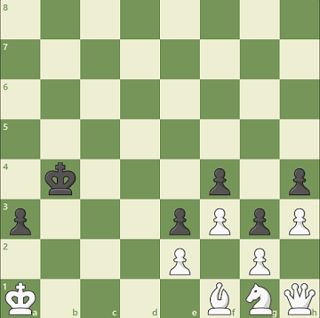 Basic Chess Tactics