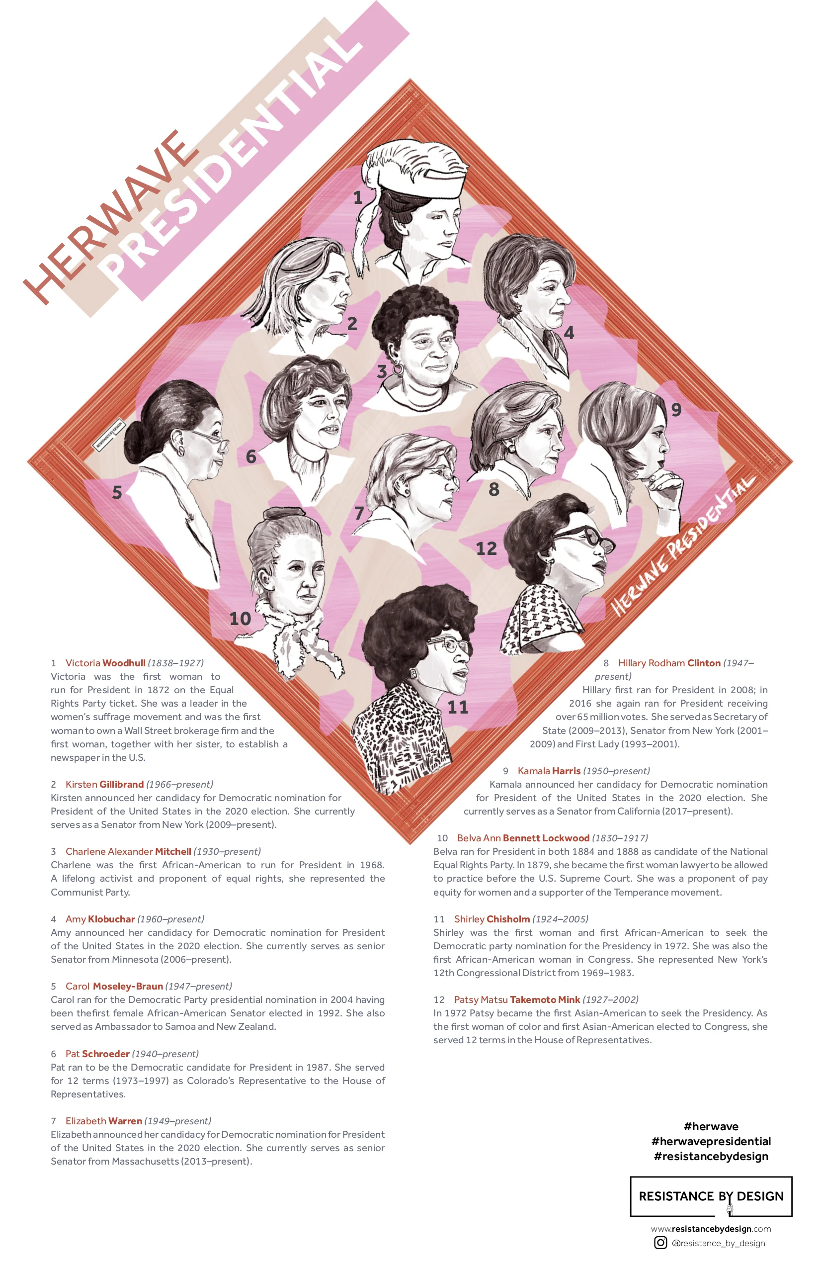 RbyD presidential scarf_411_RGB.jpg