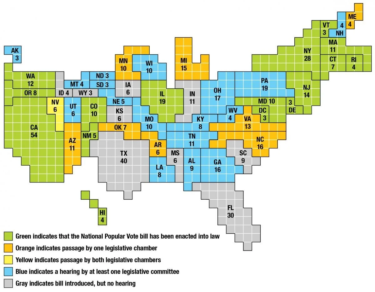 Farewell Electoral College, Hello NPV