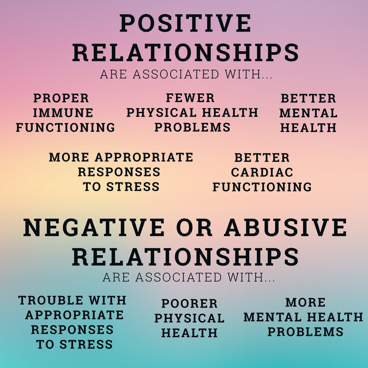 After reading this blog post, you might want to phone a friend... To improve the health of both of you, of course!