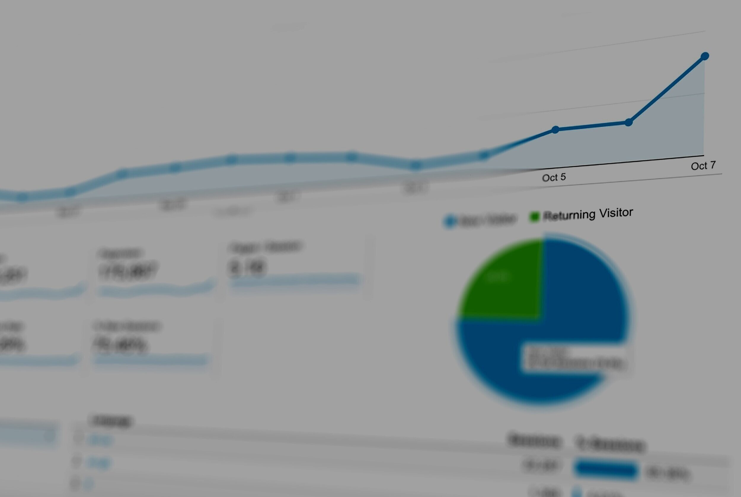 performance data