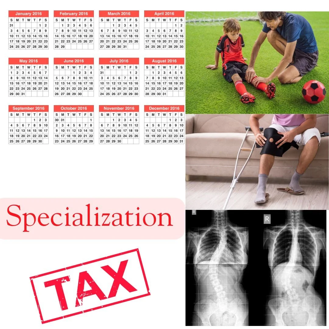 Rescuing Youth Sports in the U.S. Part 2: The Specialization Tax