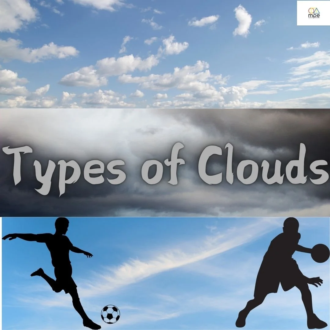 TypesOfClouds.jpg