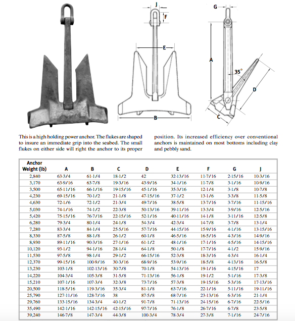 Anchors - AC-14 Type .png