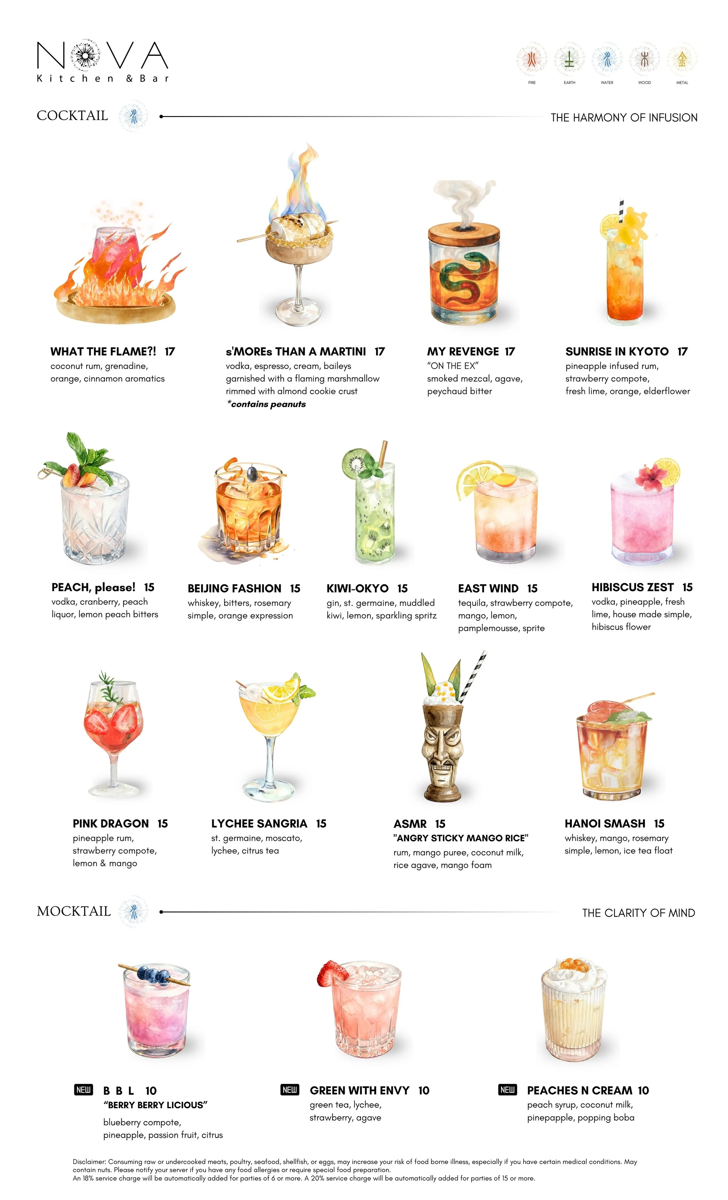NOVA kitchen and bar's cocktail and mocktail menu