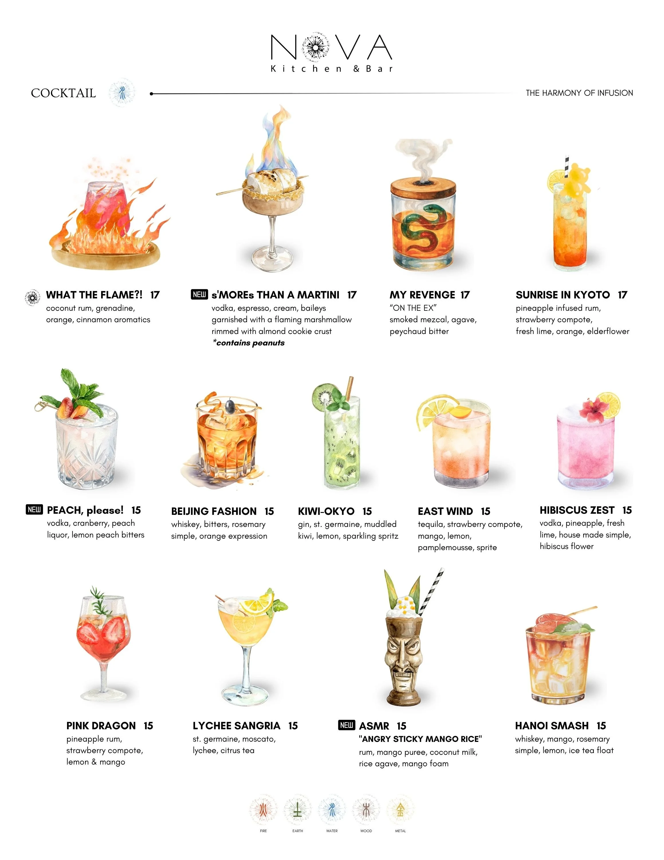 NOVA's cocktail menu