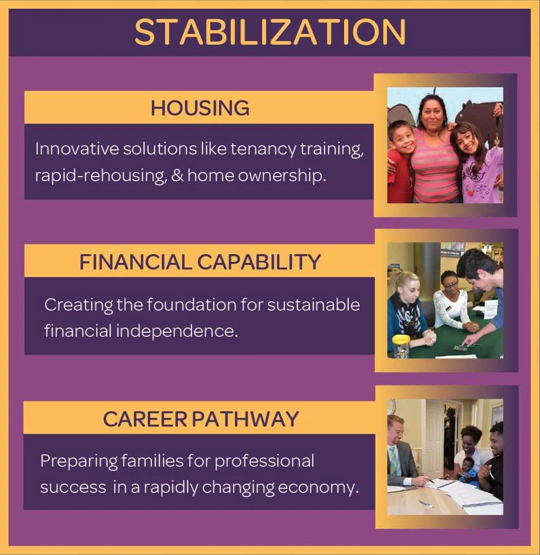 Stabilization-img.jpg